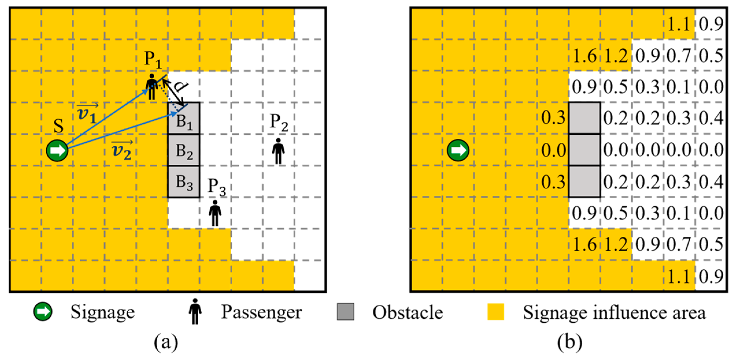 Symmetry 17 01383 g011