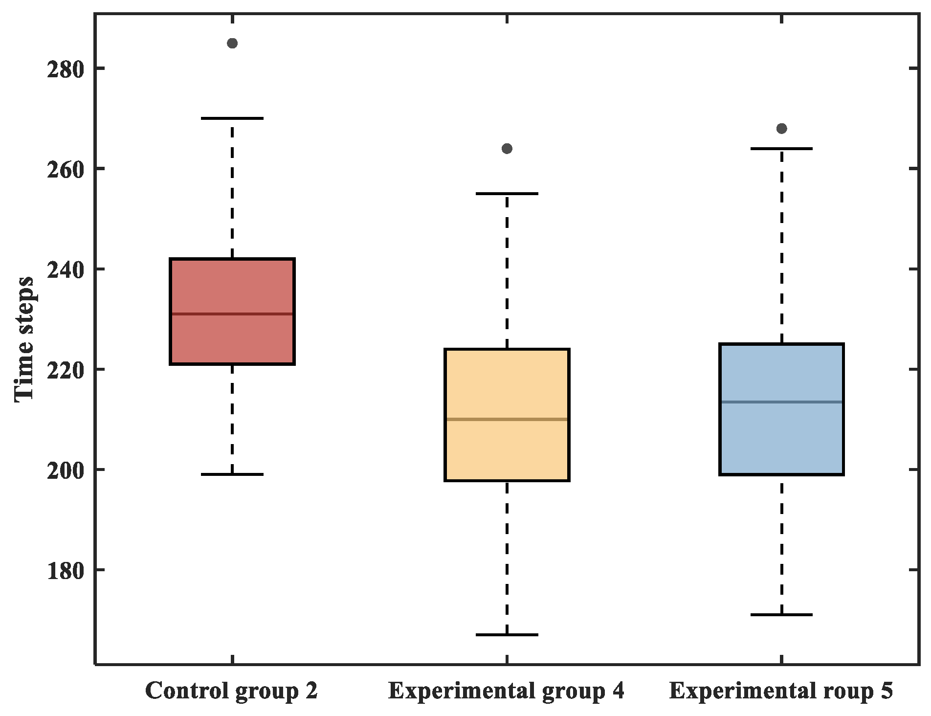 Symmetry 17 01383 g014