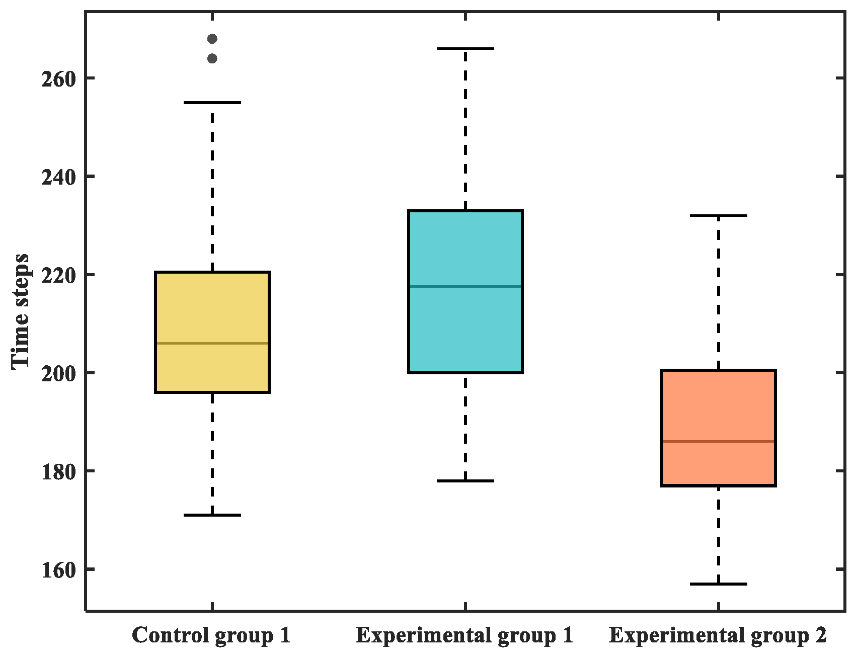 Symmetry 17 01383 g018