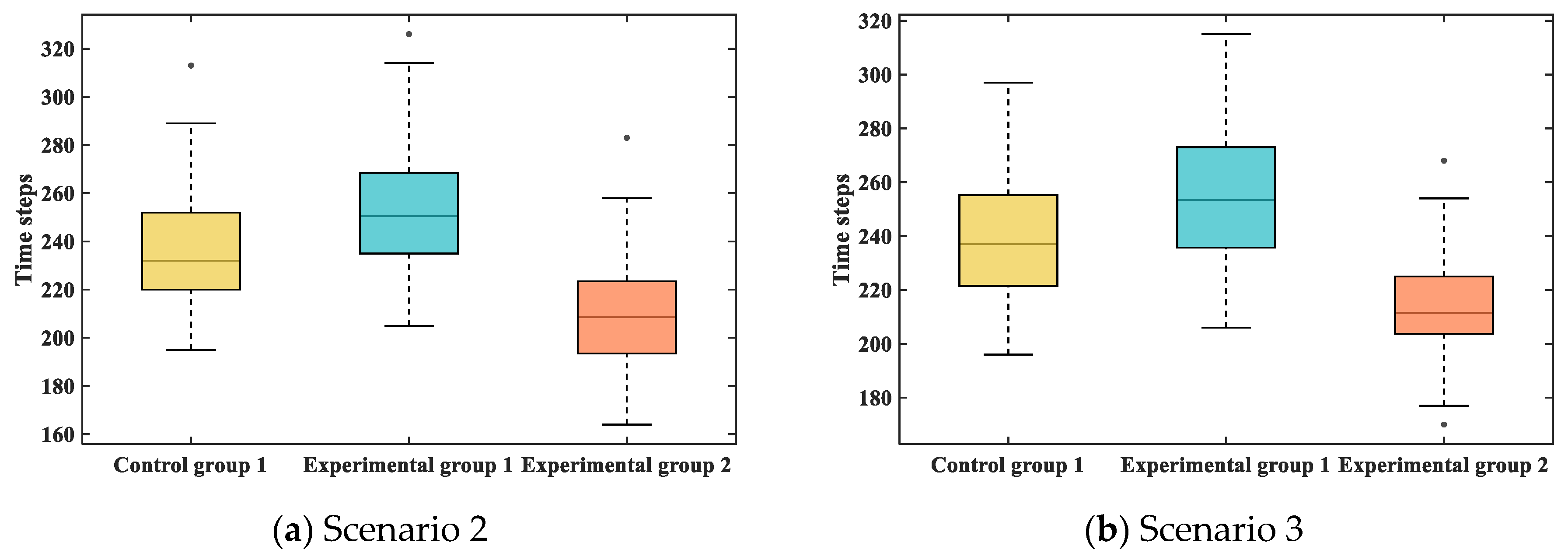 Symmetry 17 01383 g019