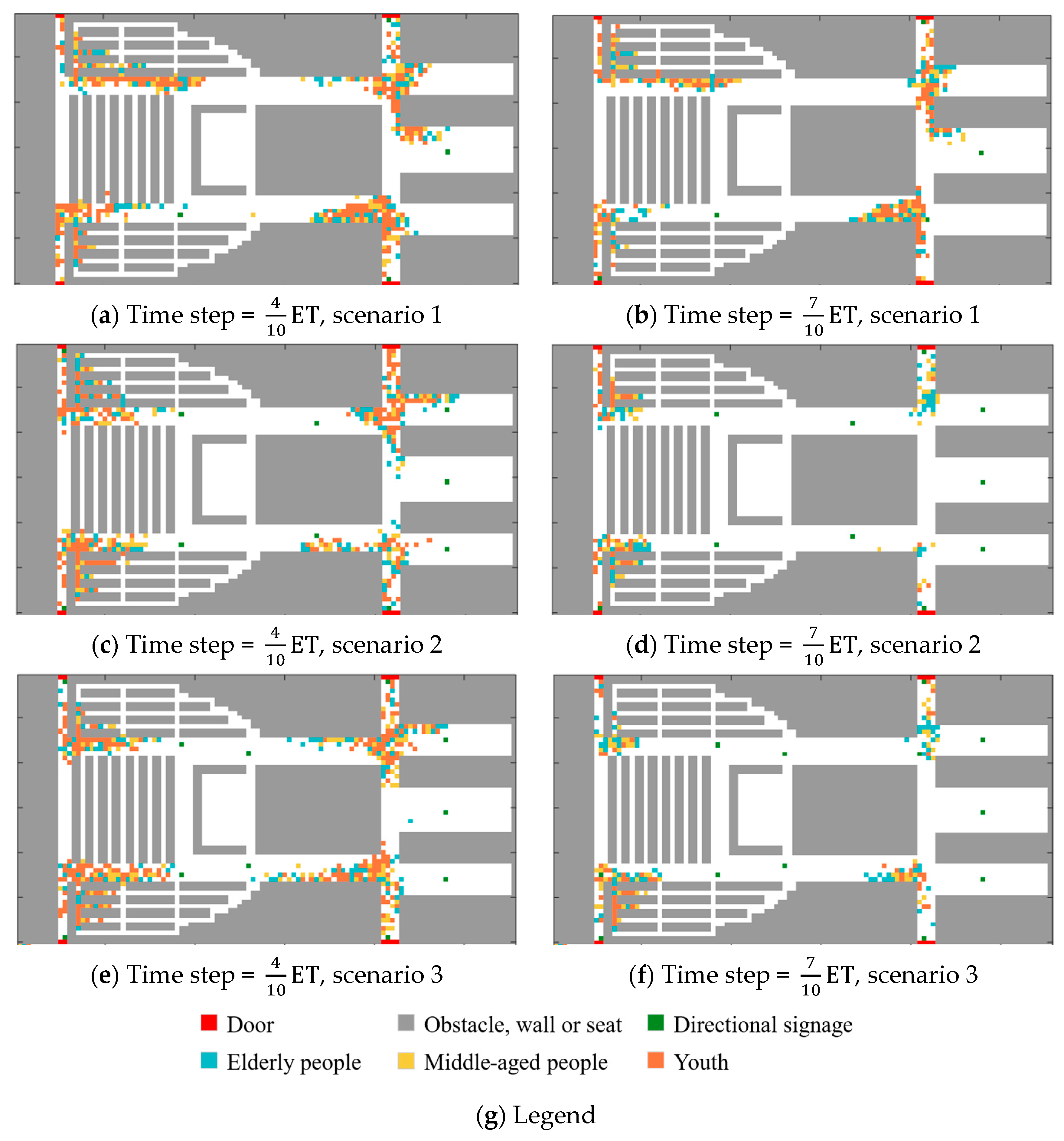 Symmetry 17 01383 g020