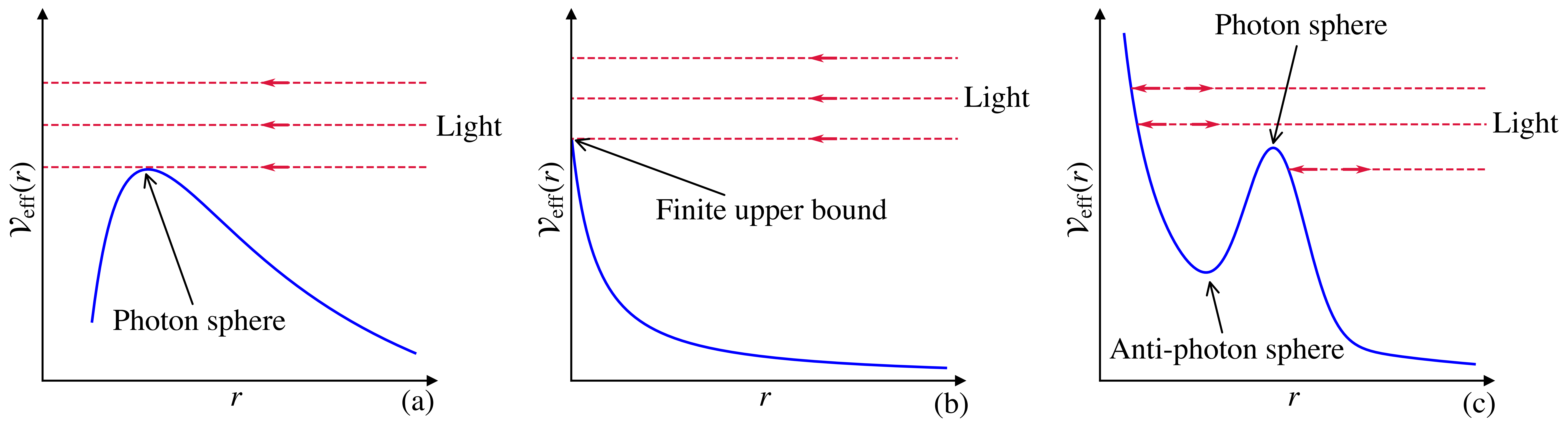 Symmetry 17 01384 g001