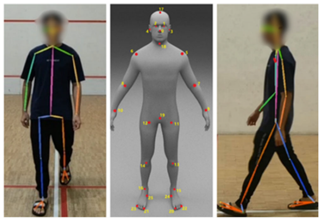 Symmetry 17 01385 g007 Symmetry 17 01385 g007