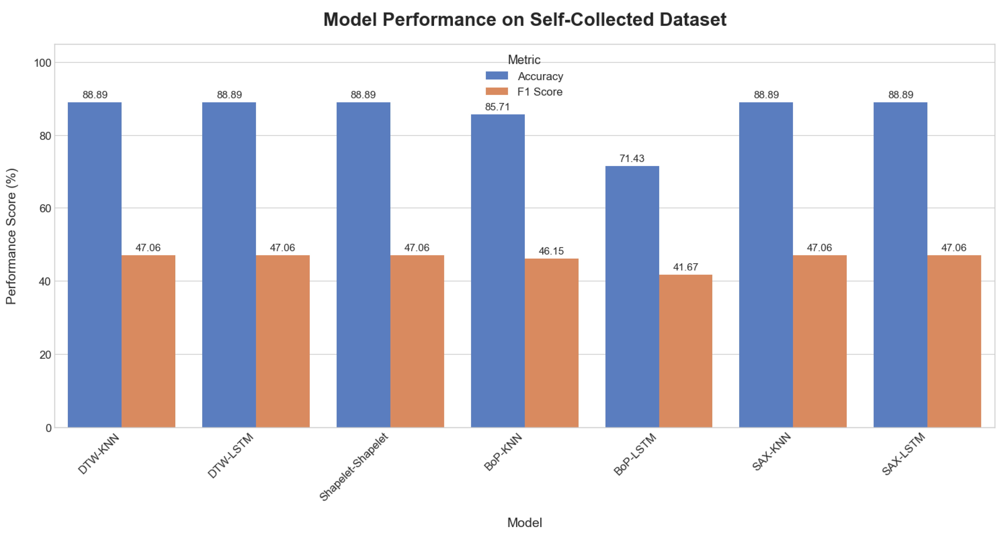 Symmetry 17 01385 g013 Symmetry 17 01385 g013