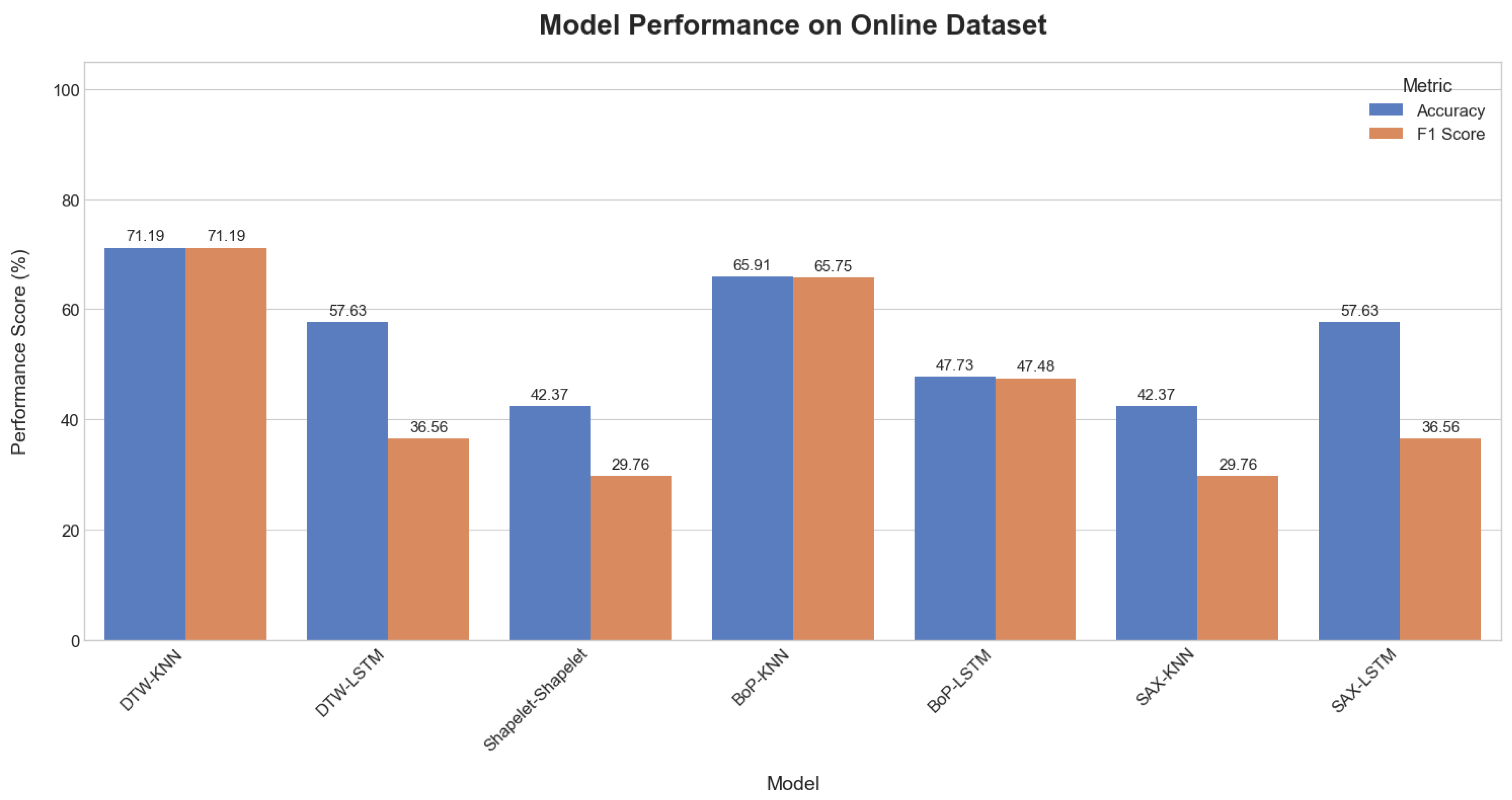 Symmetry 17 01385 g016 Symmetry 17 01385 g016