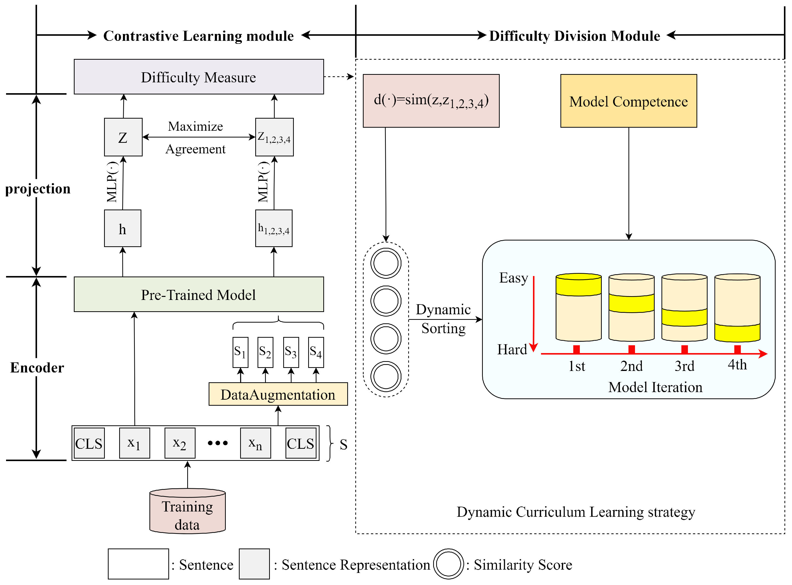 Symmetry 17 01386 g001