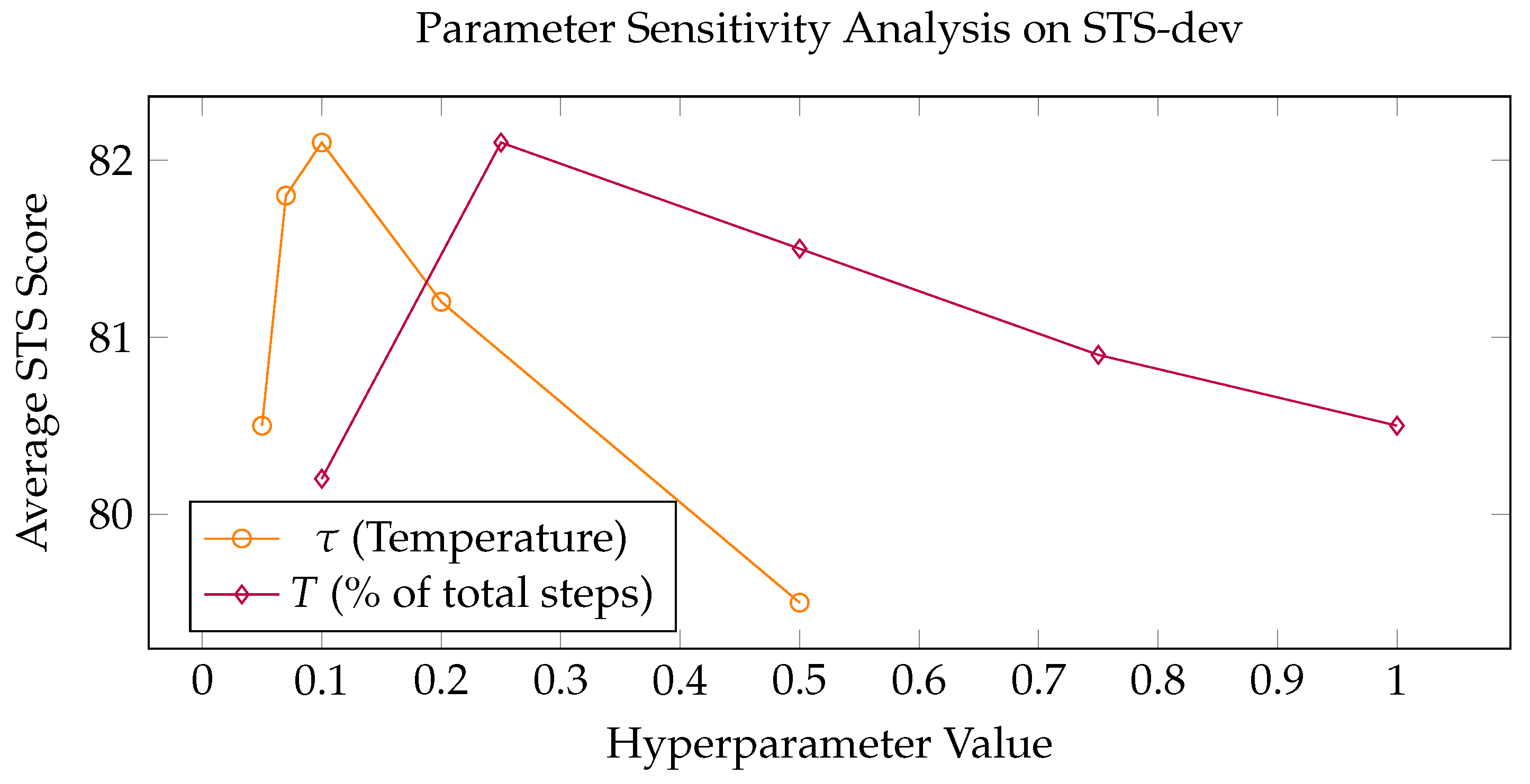 Symmetry 17 01386 g002