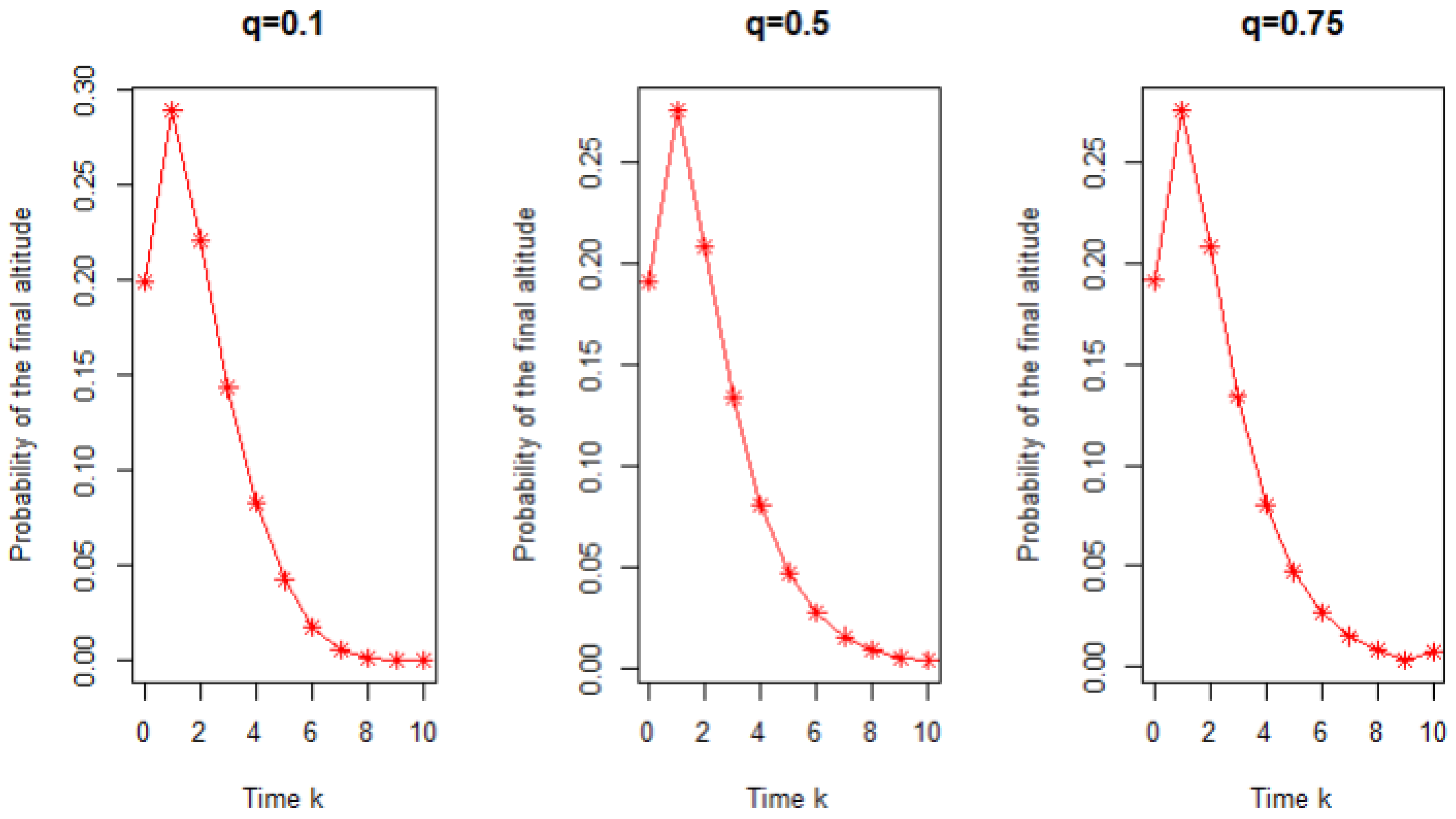 Symmetry 17 01387 g001 Symmetry 17 01387 g001