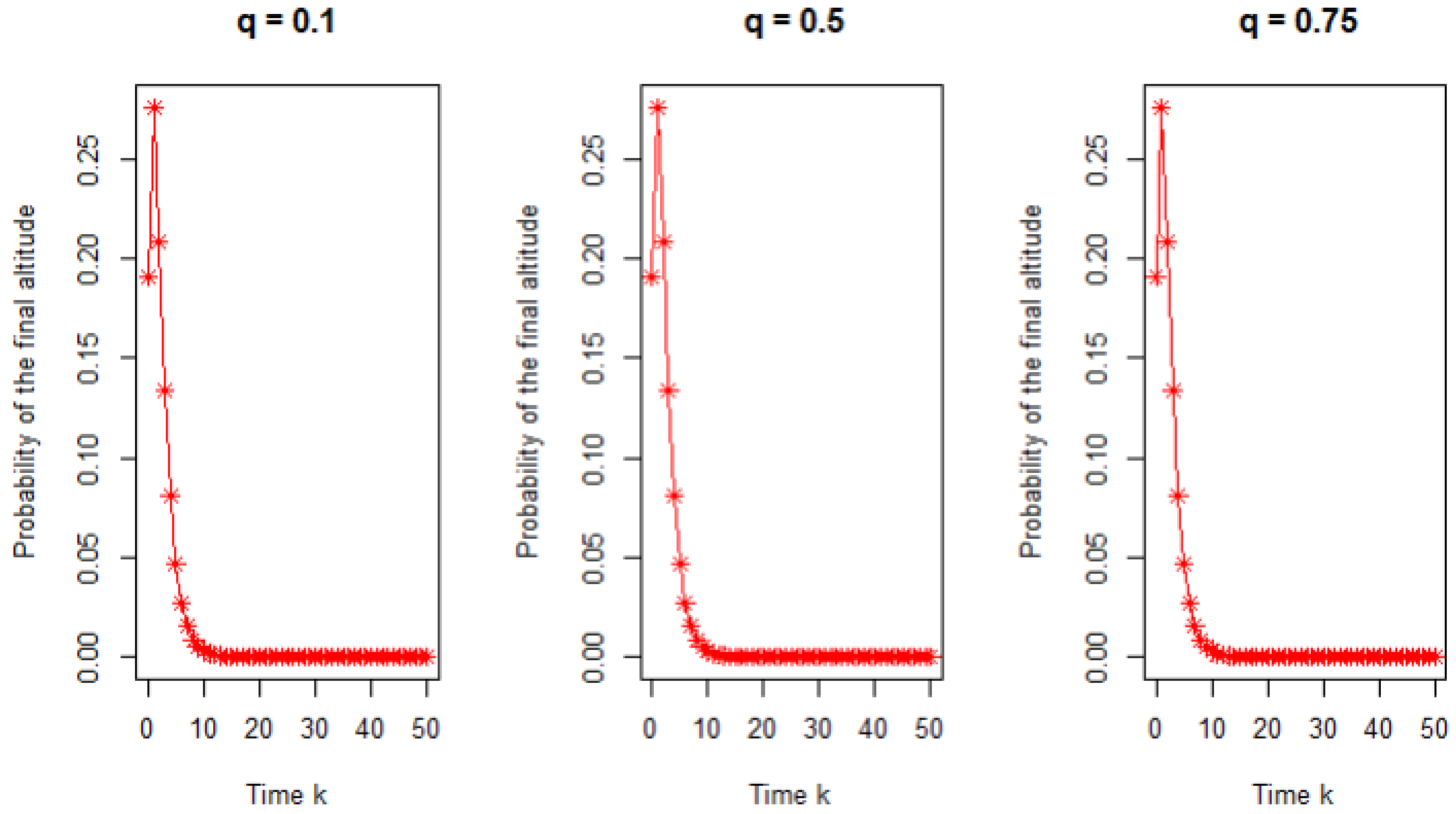Symmetry 17 01387 g002 Symmetry 17 01387 g002