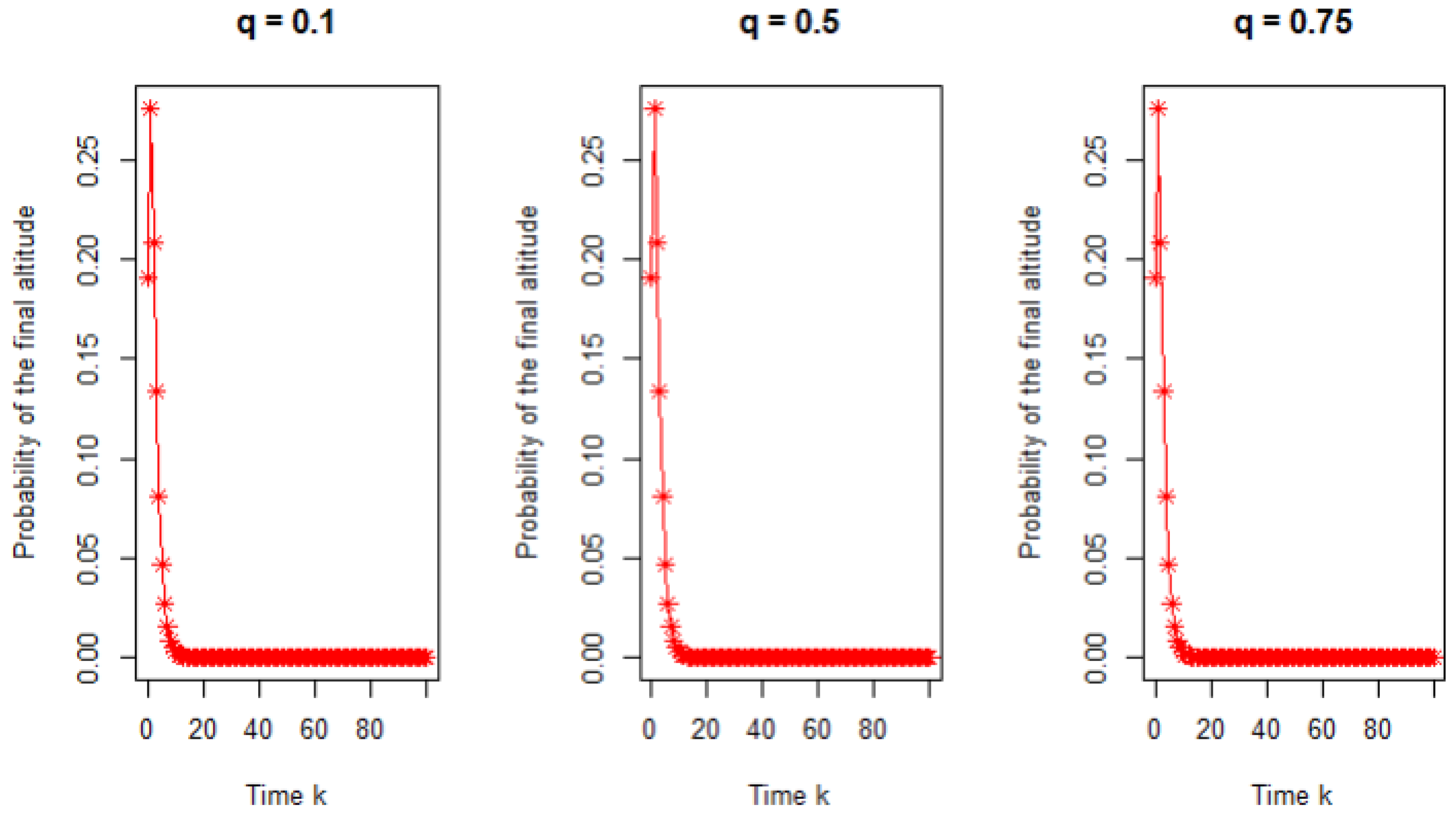 Symmetry 17 01387 g003 Symmetry 17 01387 g003