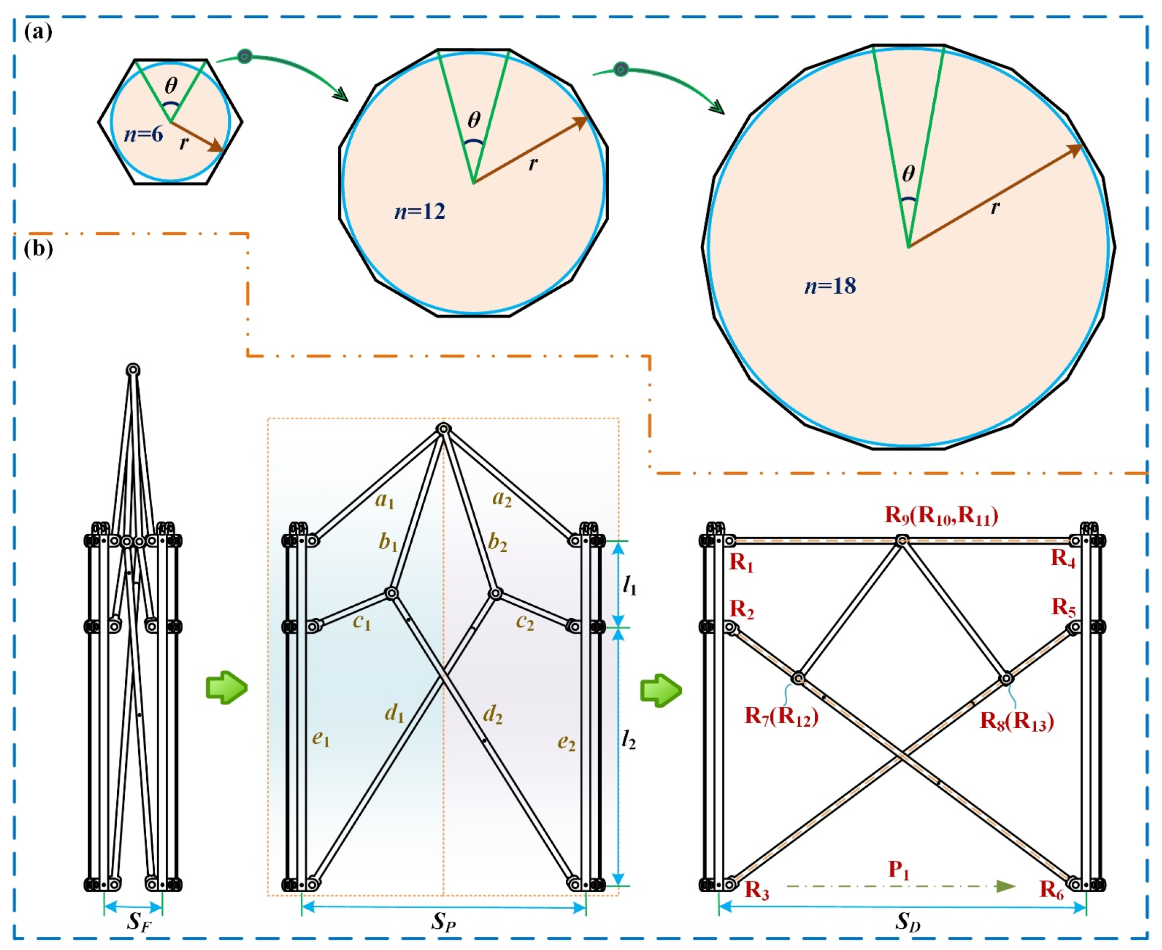 Symmetry 17 01388 g002