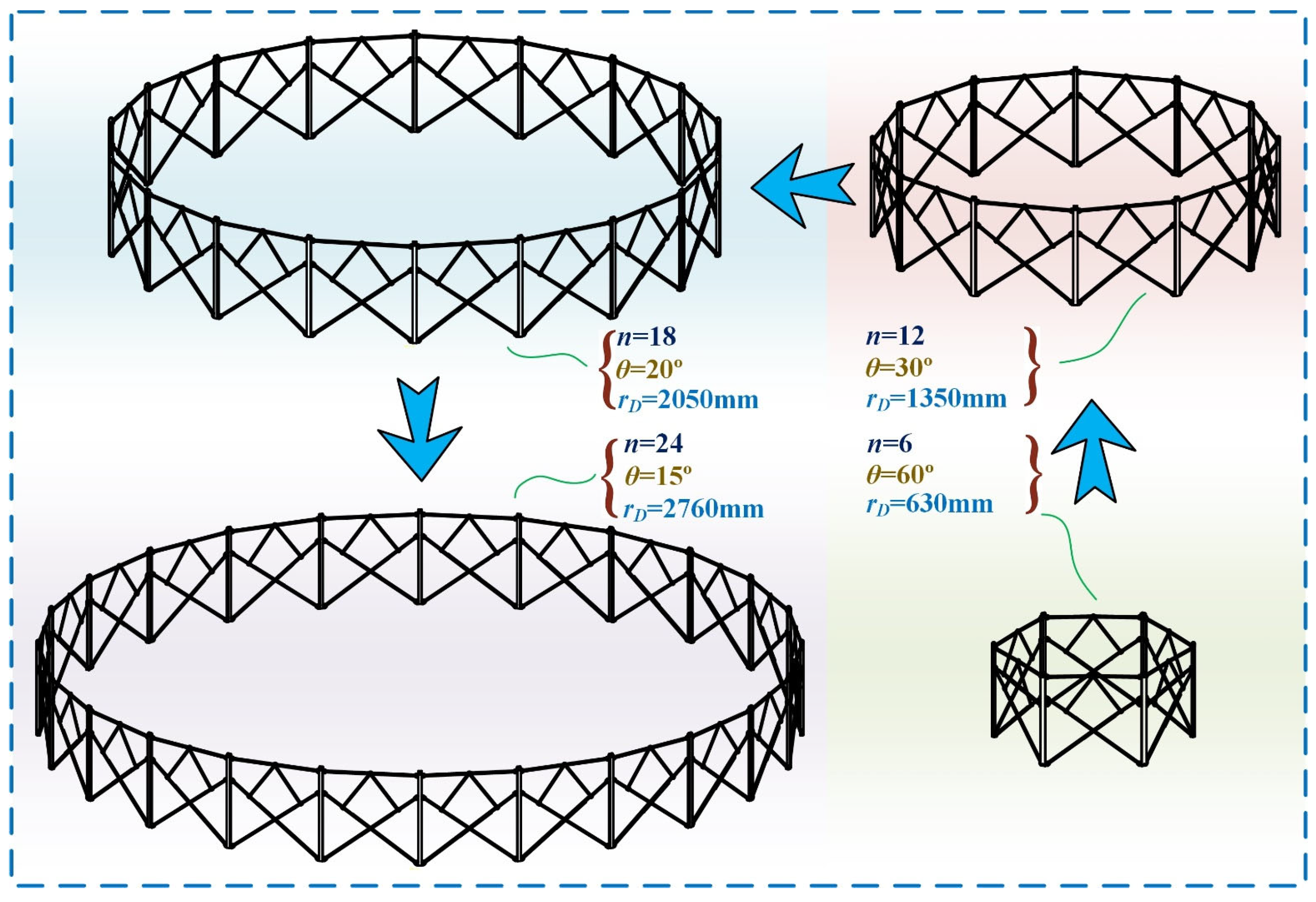 Symmetry 17 01388 g005