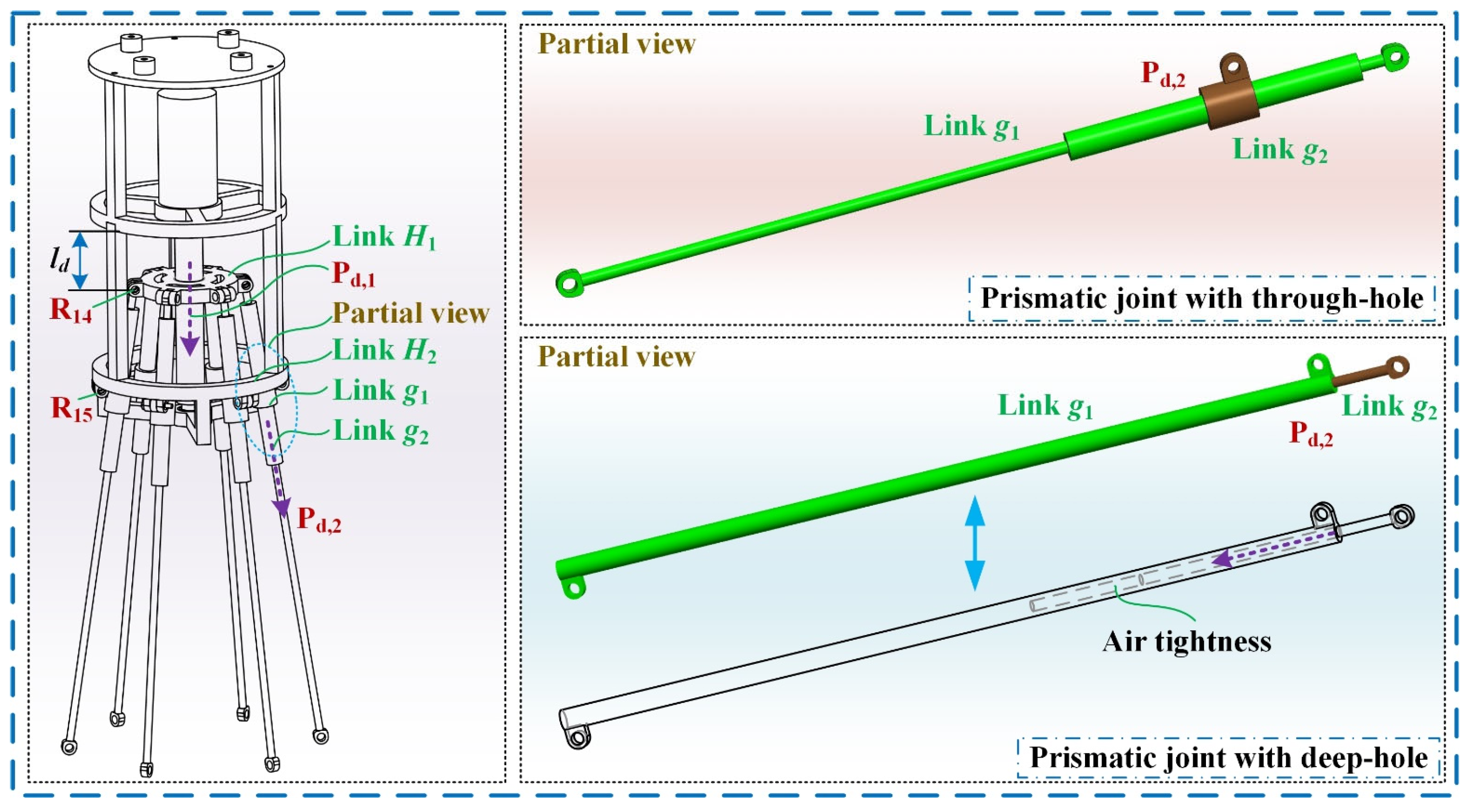 Symmetry 17 01388 g006