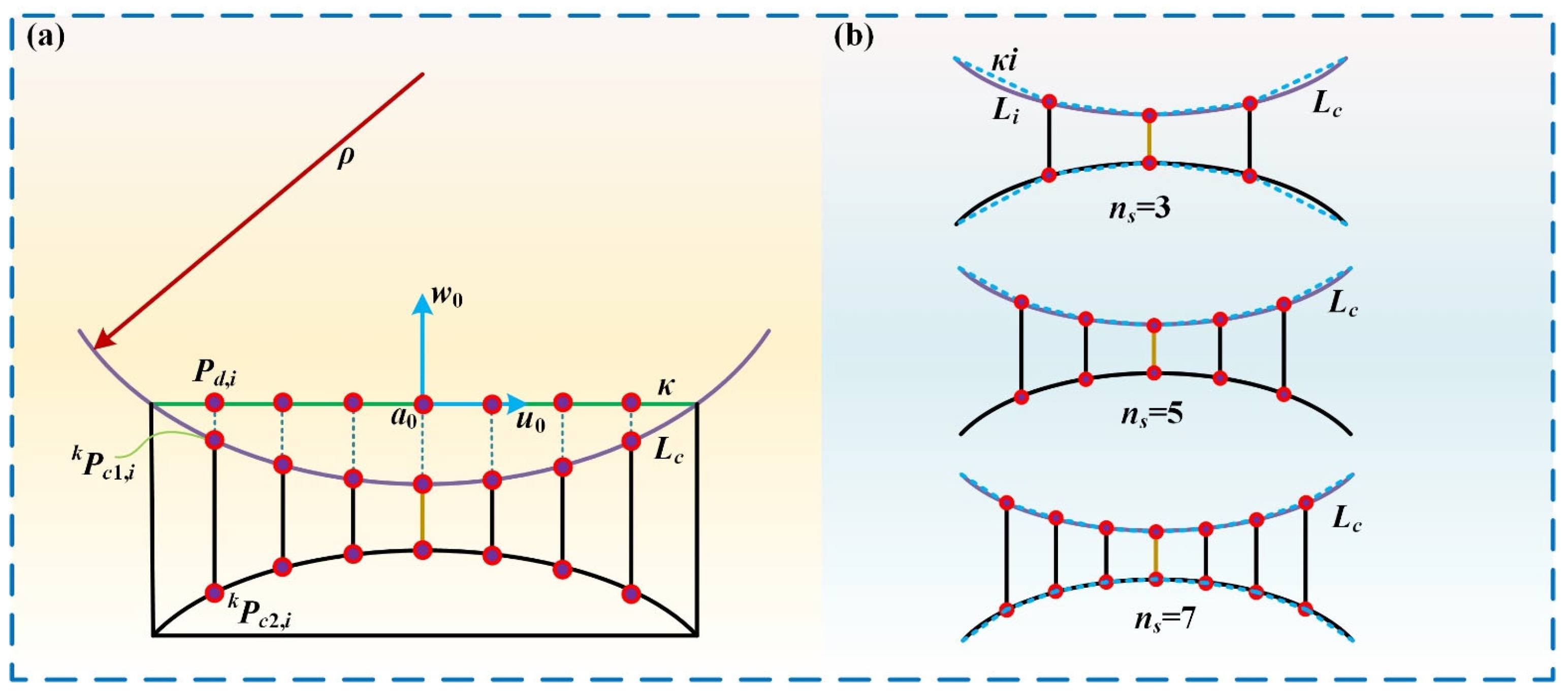 Symmetry 17 01388 g011