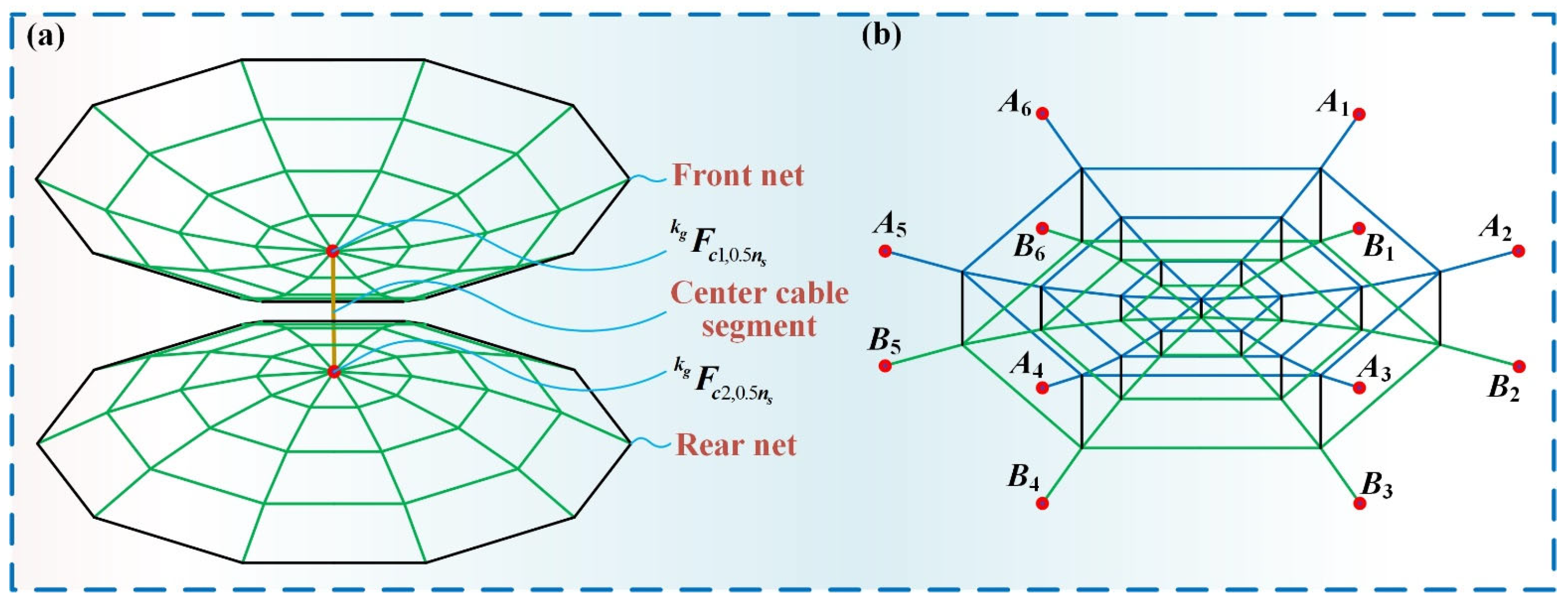 Symmetry 17 01388 g012