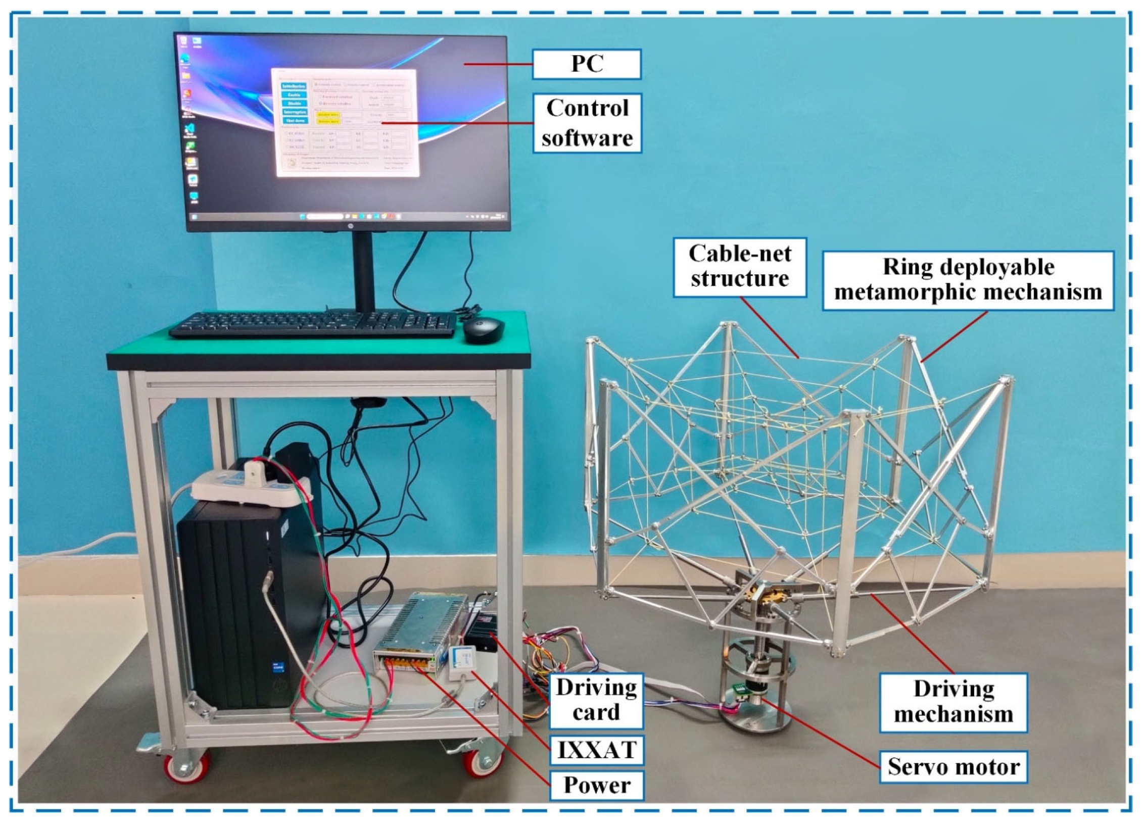 Symmetry 17 01388 g016
