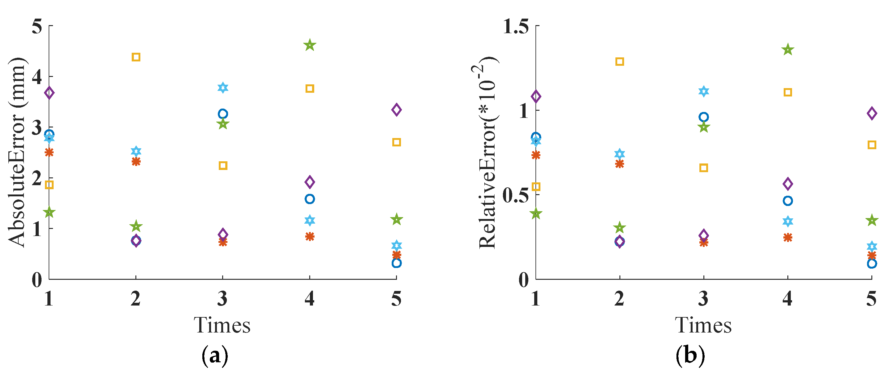 Symmetry 17 01388 g019