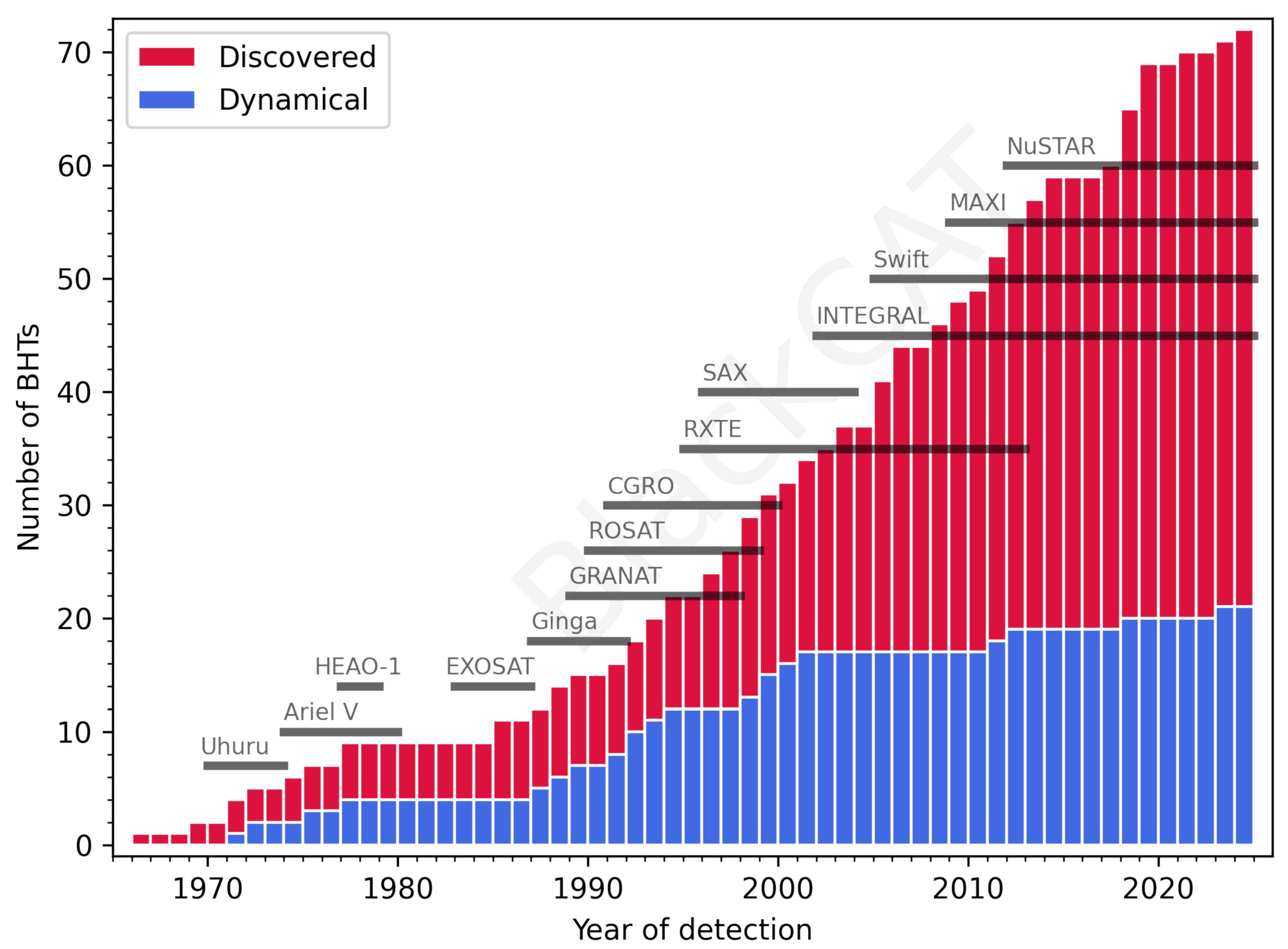 Symmetry 17 01393 g003 Symmetry 17 01393 g003