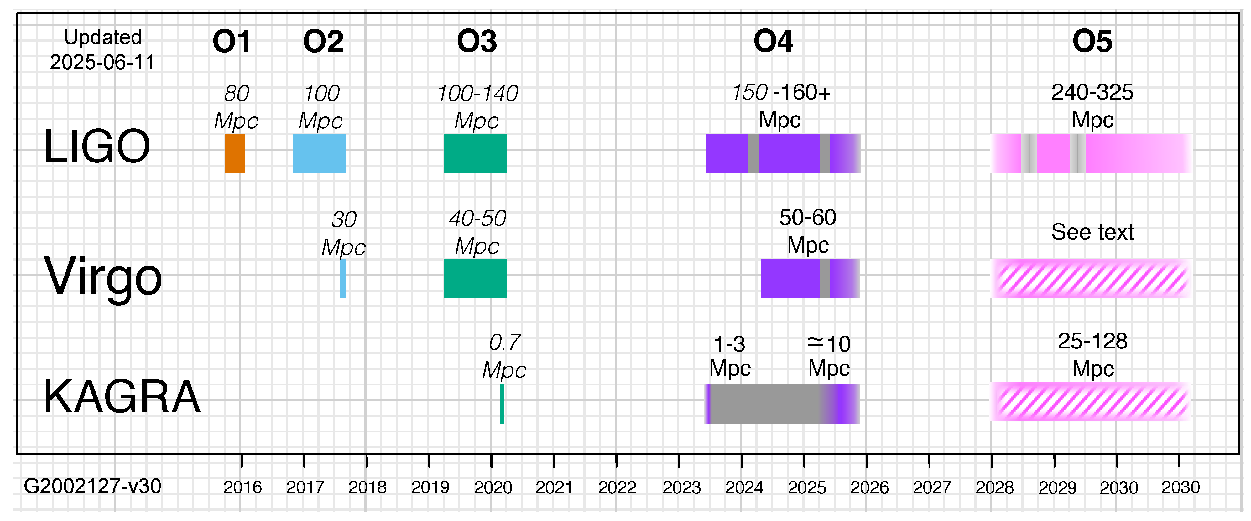 Symmetry 17 01393 g005 Symmetry 17 01393 g005