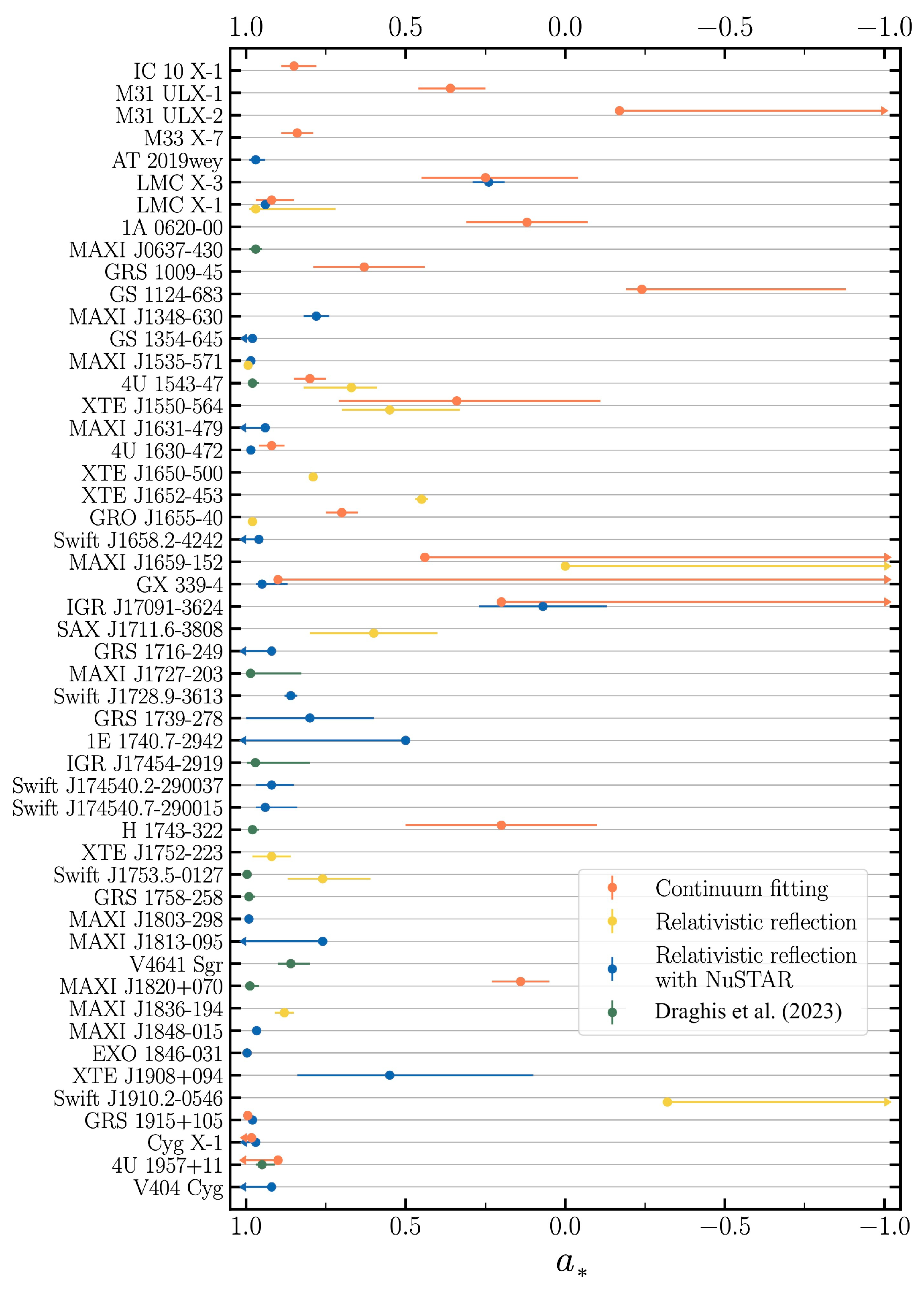 Symmetry 17 01393 g006 Symmetry 17 01393 g006