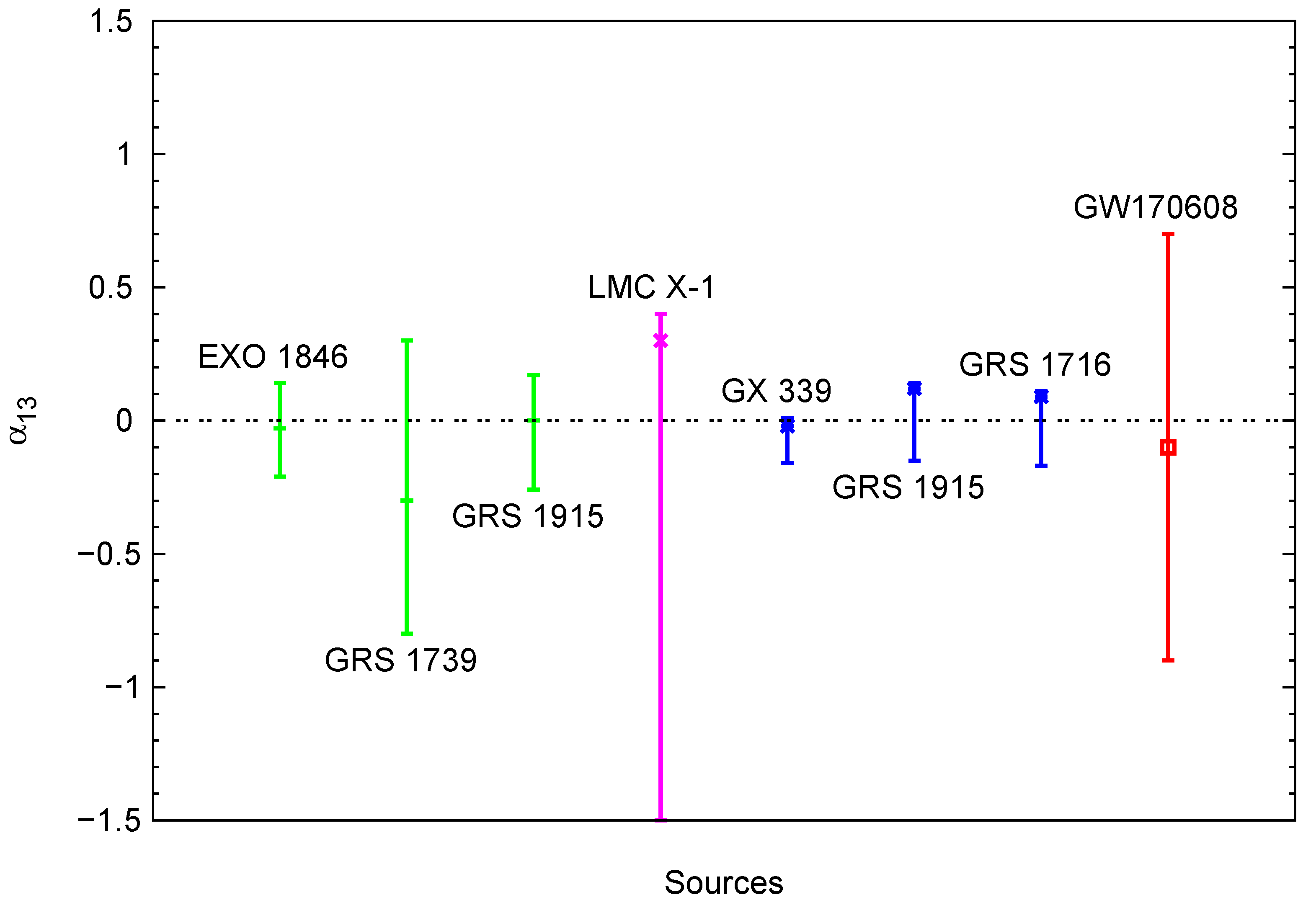 Symmetry 17 01393 g007 Symmetry 17 01393 g007