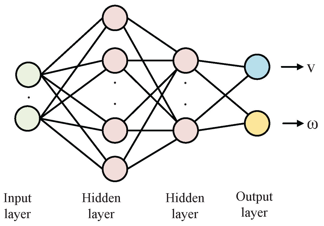 Symmetry 17 01396 g004