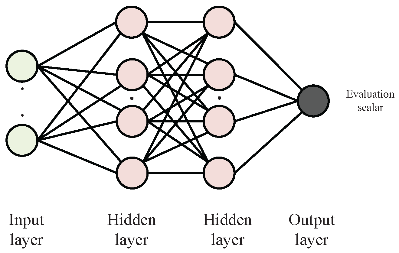 Symmetry 17 01396 g005
