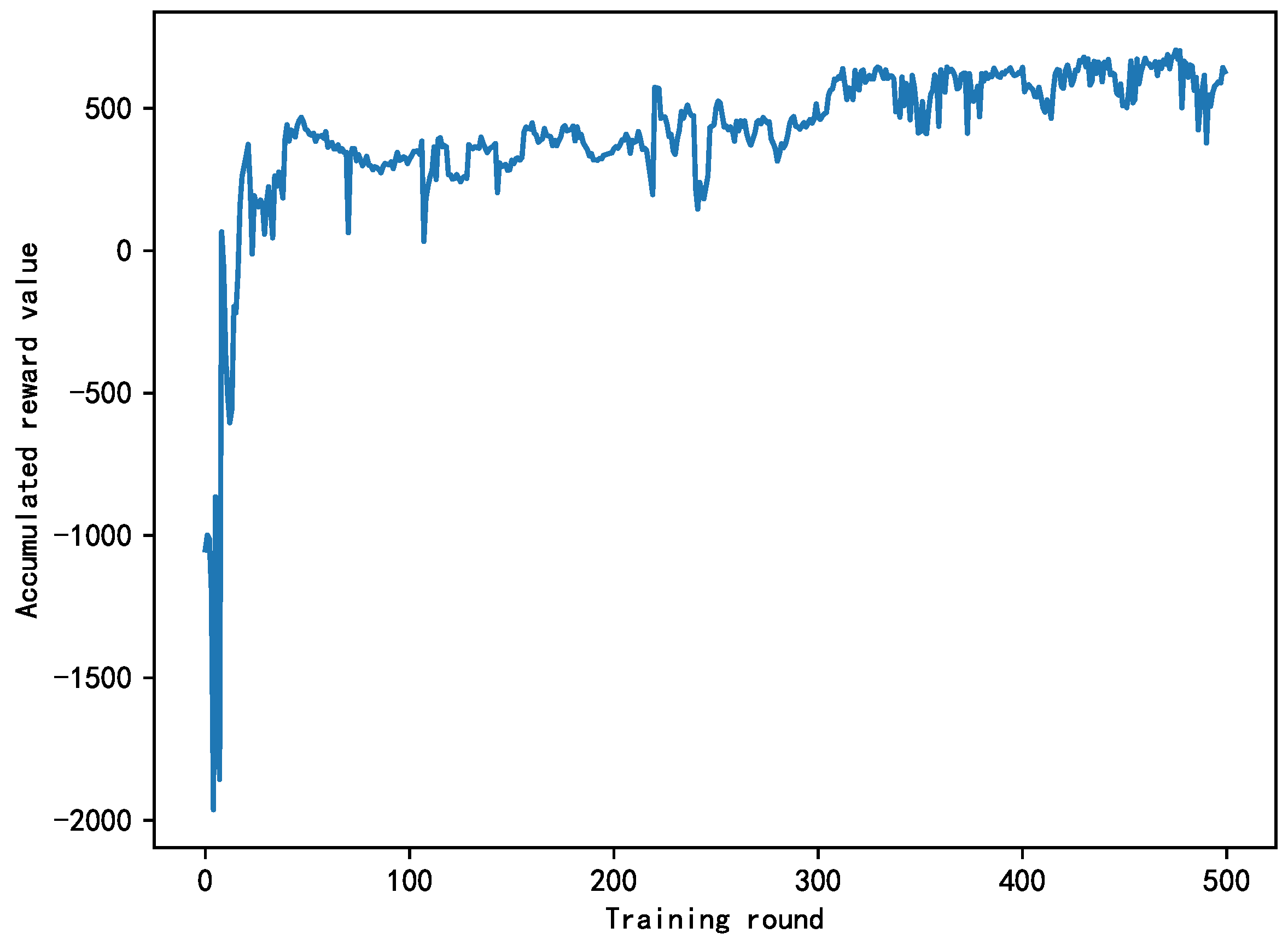 Symmetry 17 01396 g006