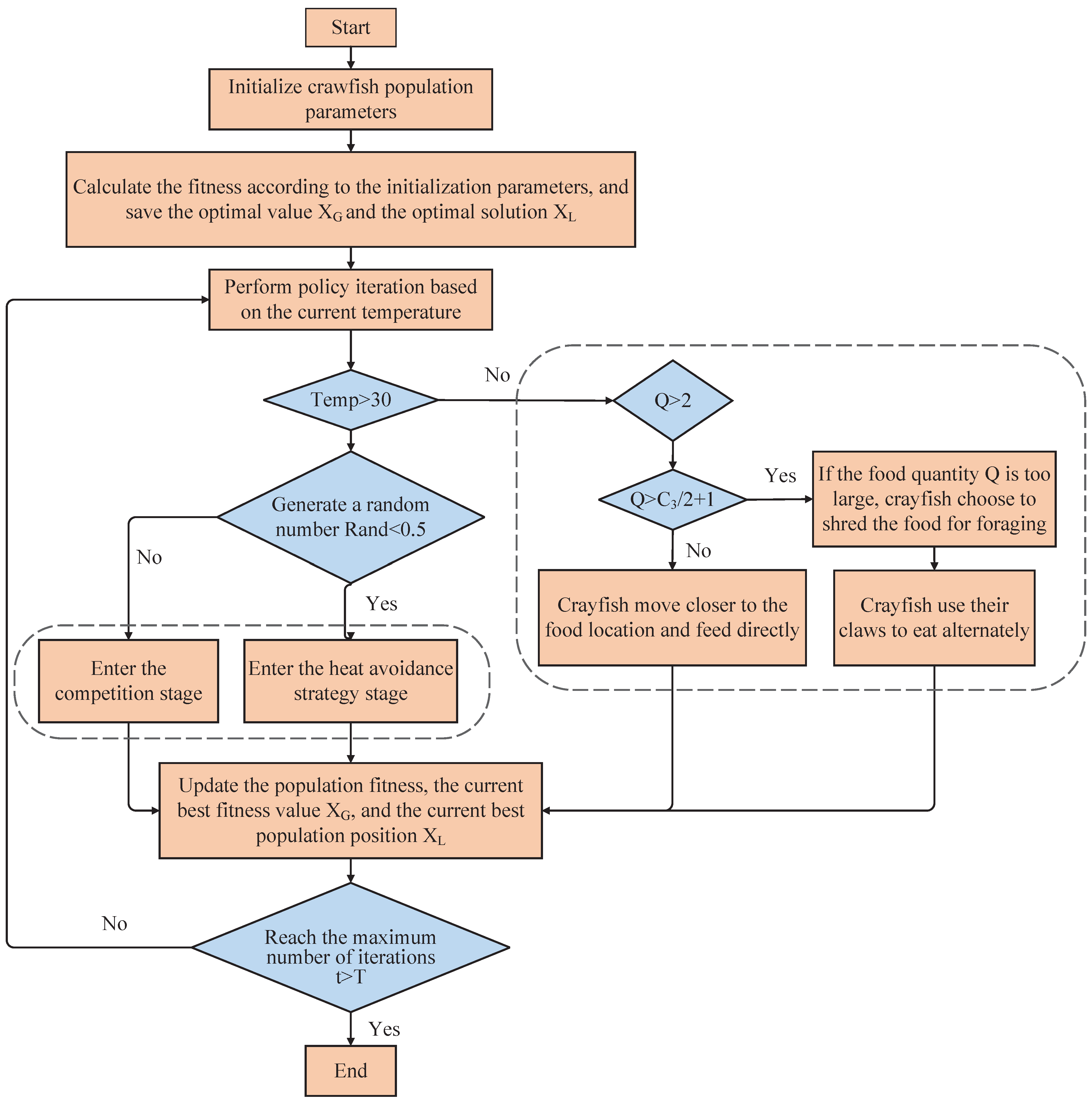 Symmetry 17 01396 g009