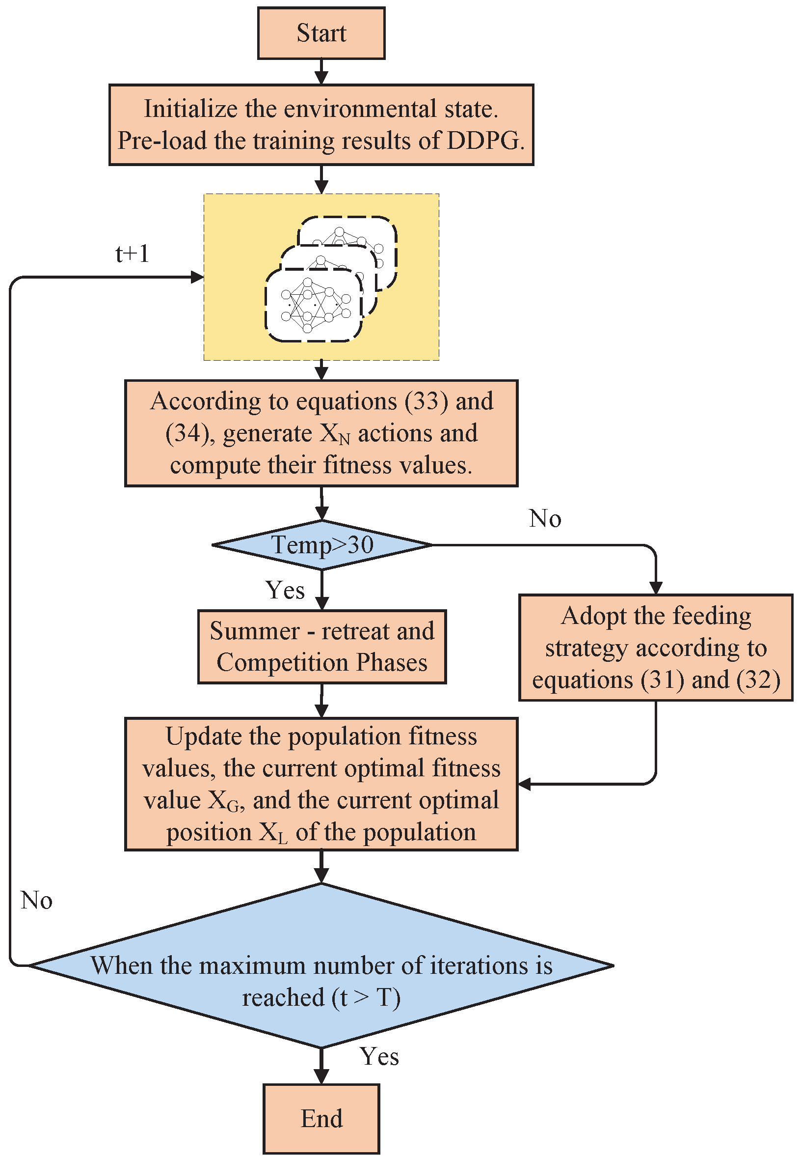 Symmetry 17 01396 g012