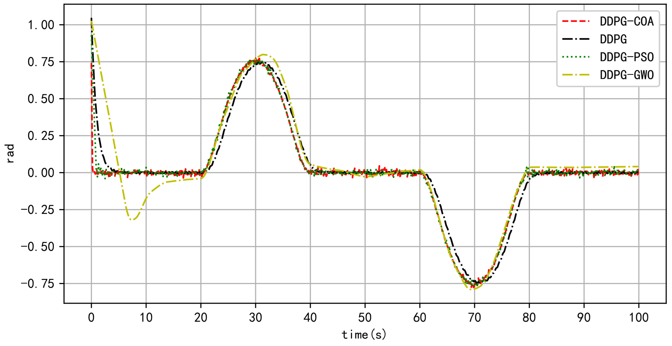 Symmetry 17 01396 g016