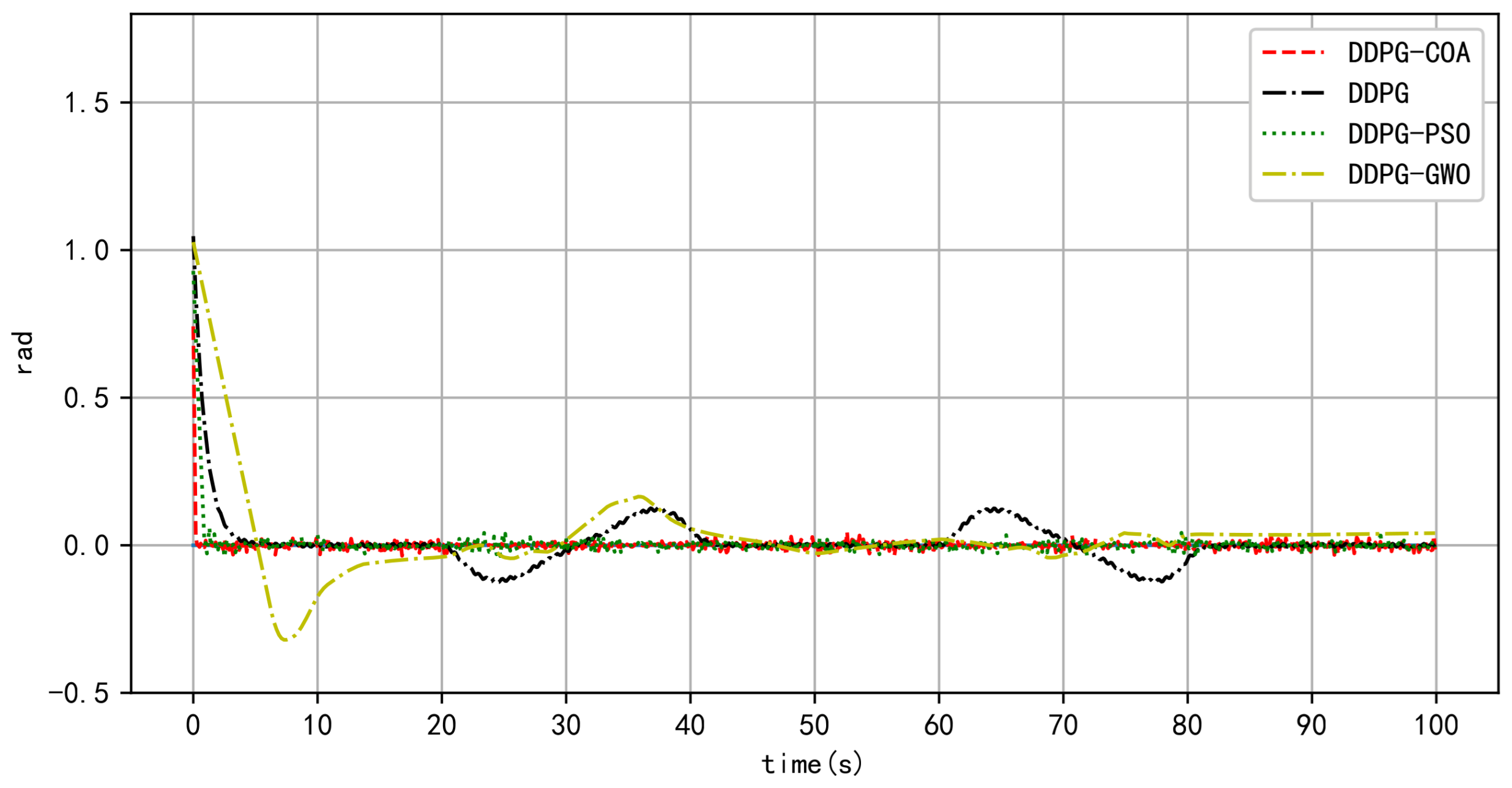 Symmetry 17 01396 g018
