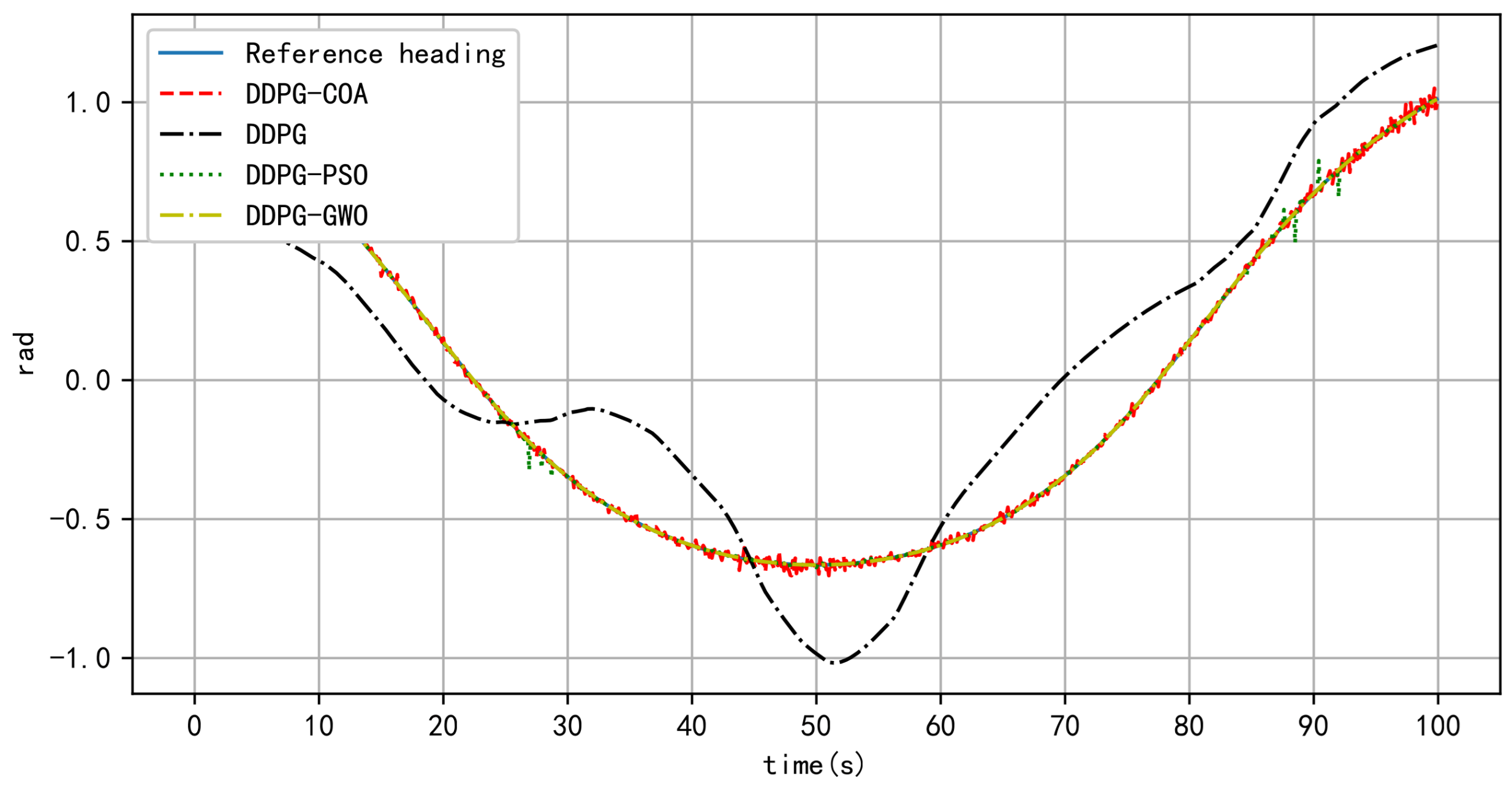 Symmetry 17 01396 g021