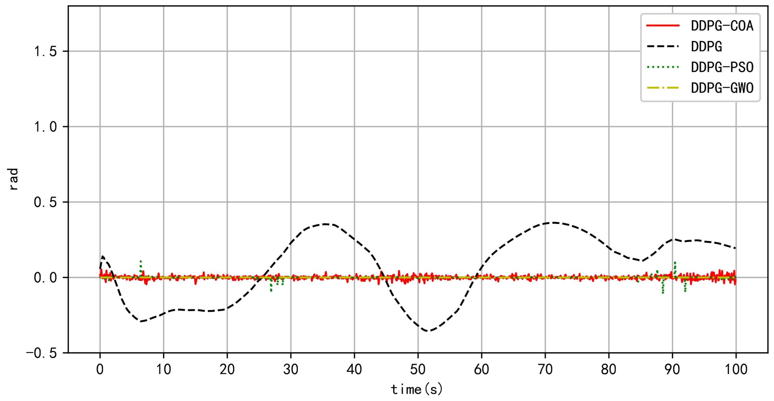 Symmetry 17 01396 g023
