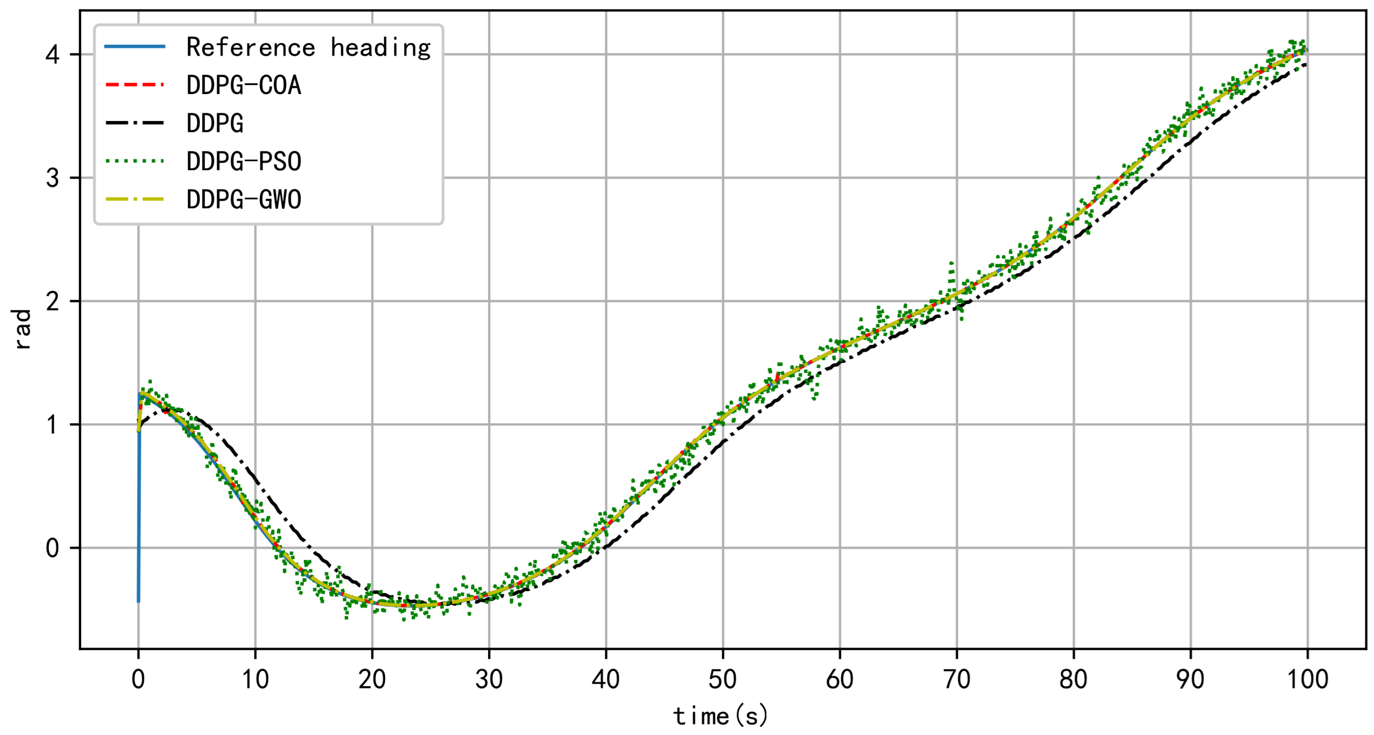 Symmetry 17 01396 g026