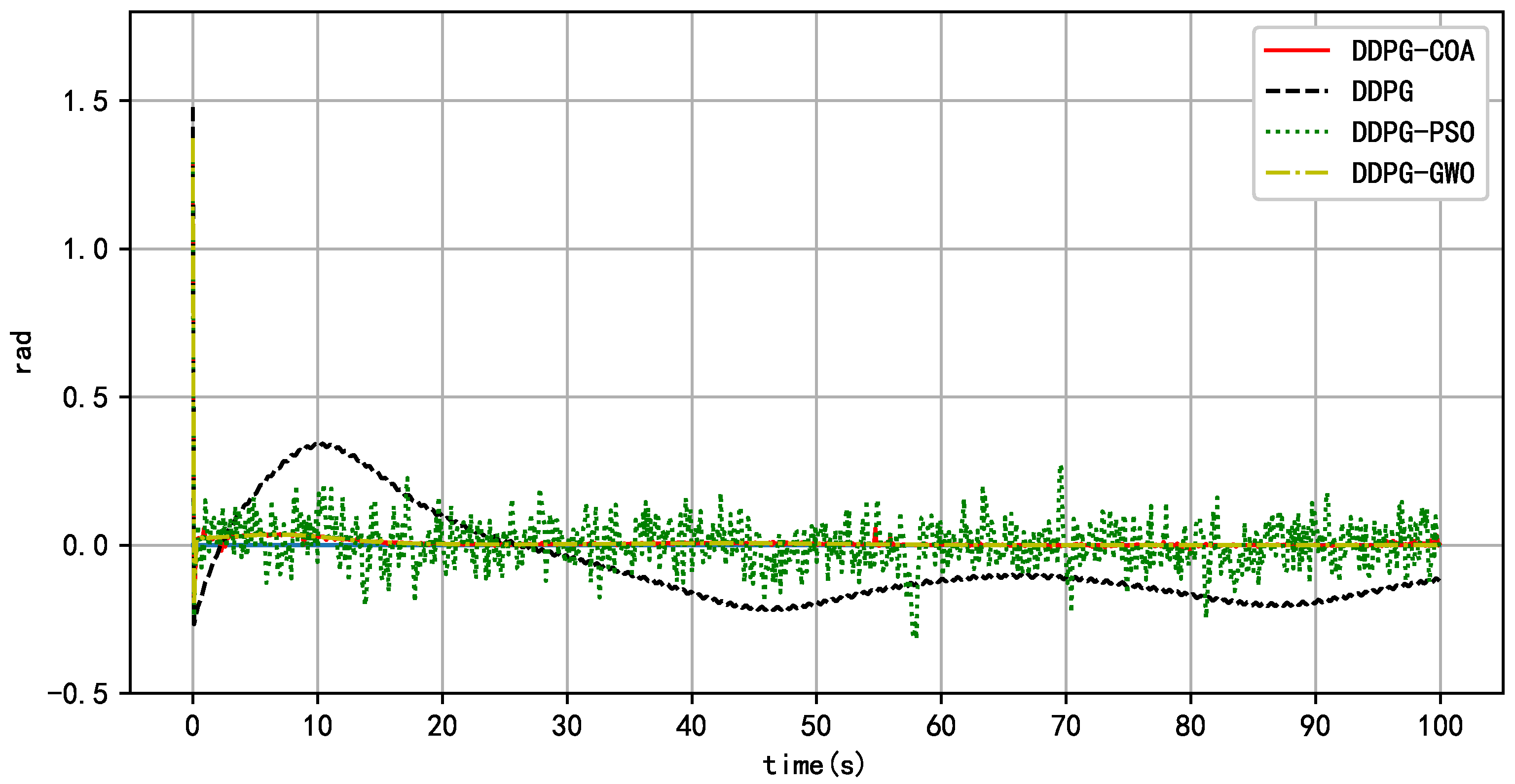 Symmetry 17 01396 g027