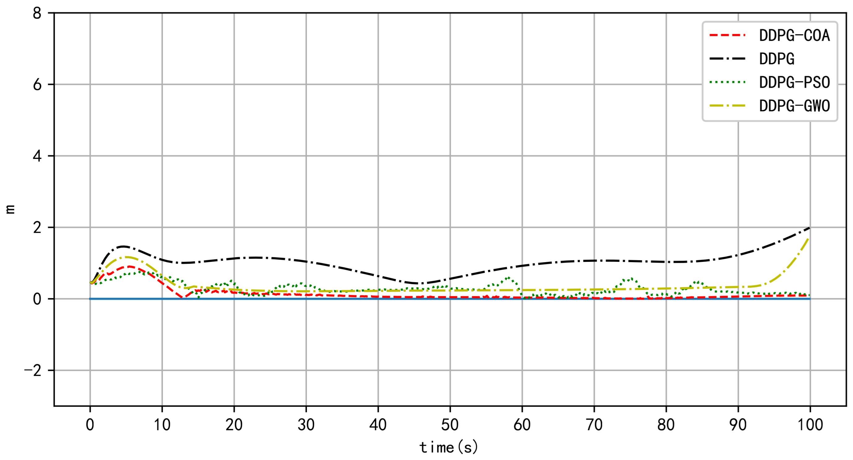 Symmetry 17 01396 g028