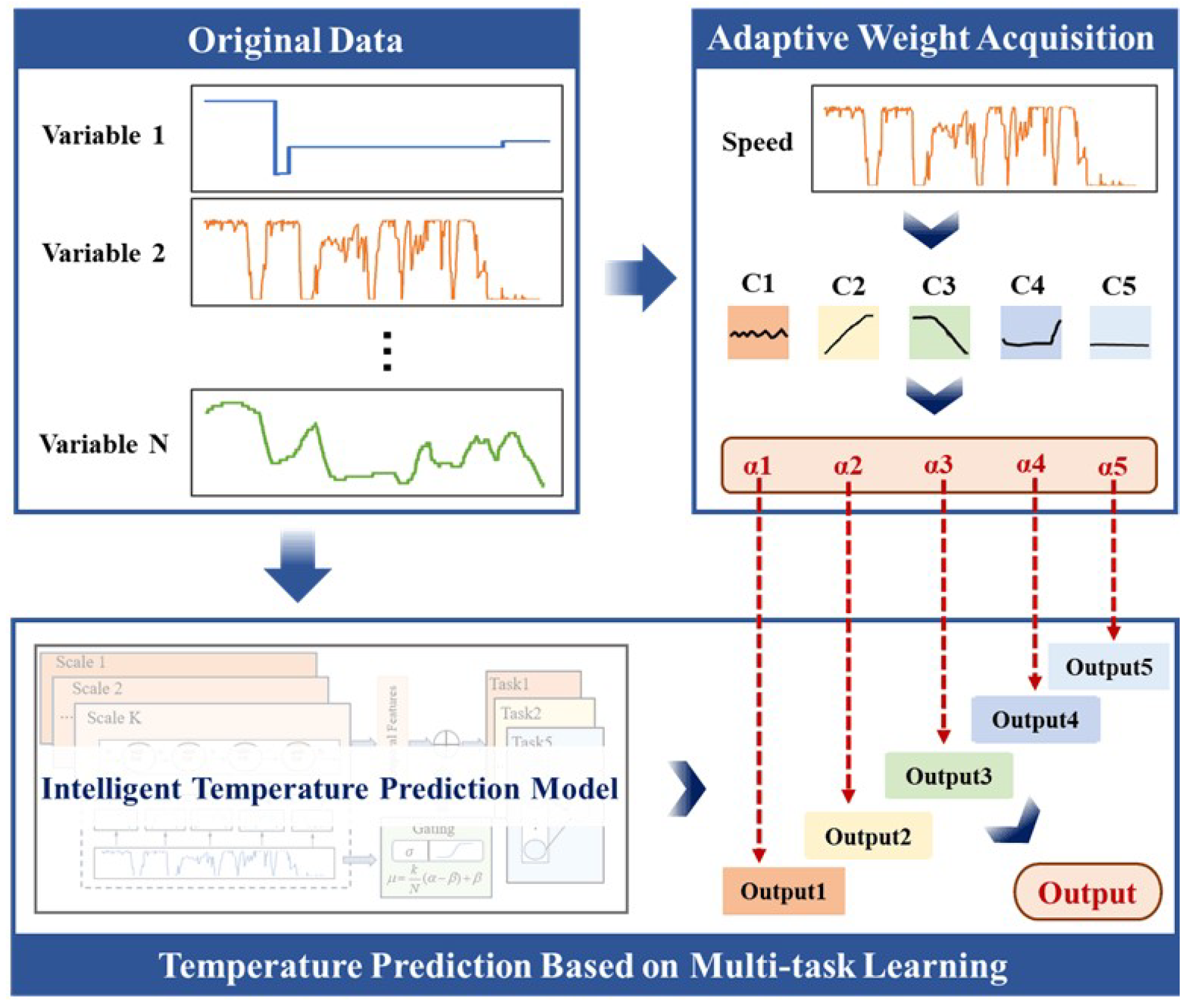 Symmetry 17 01397 g002