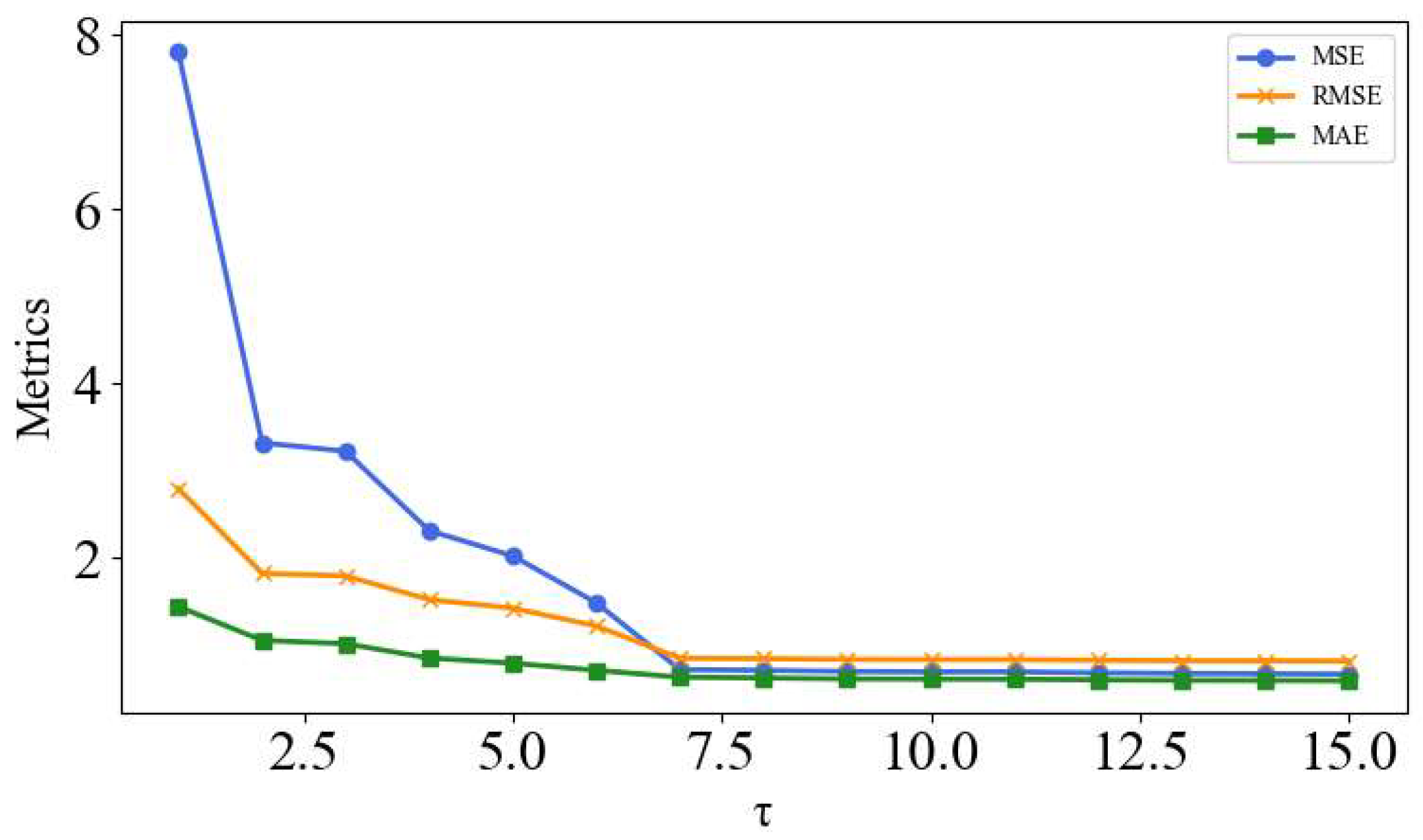 Symmetry 17 01397 g003