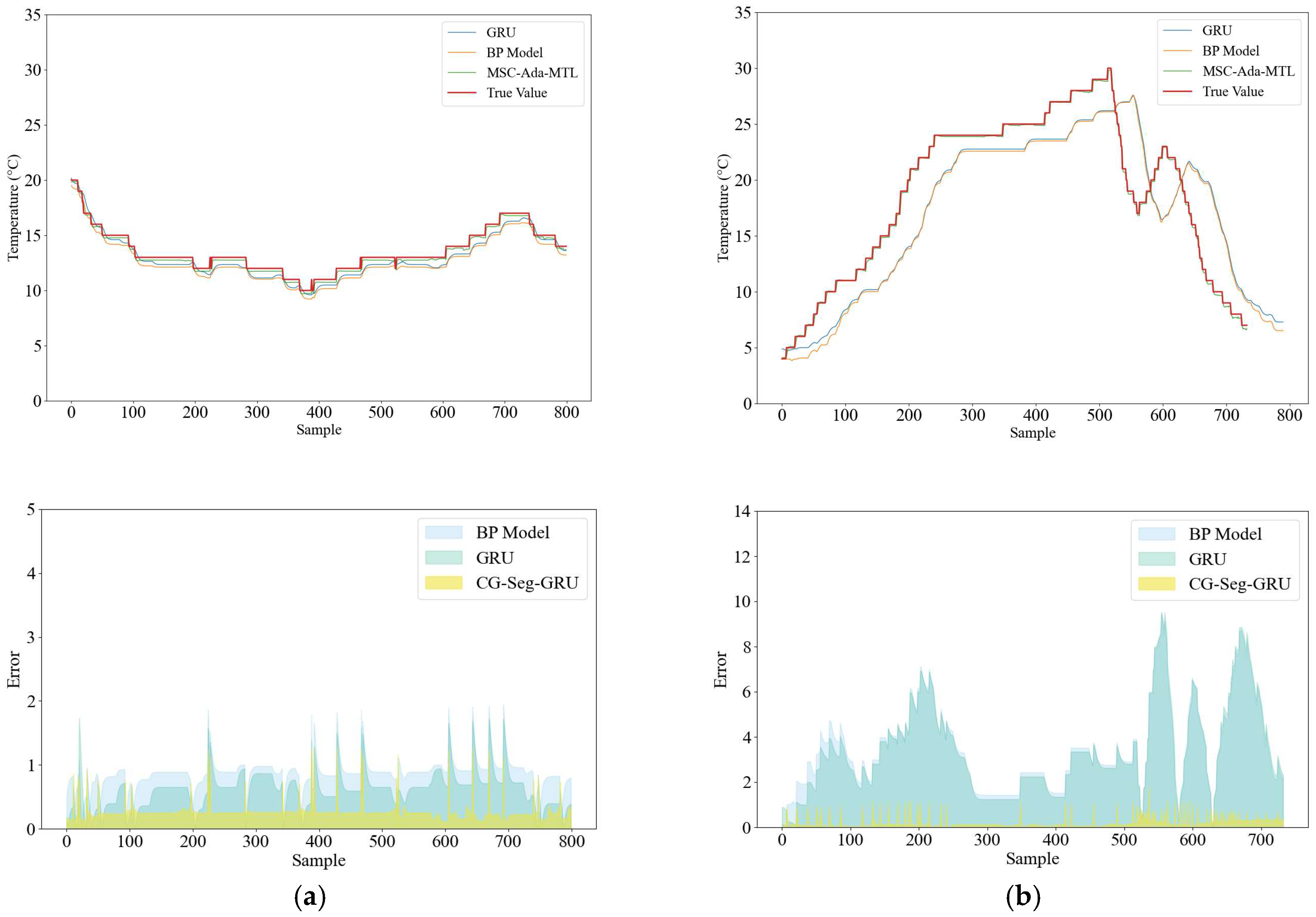 Symmetry 17 01397 g005