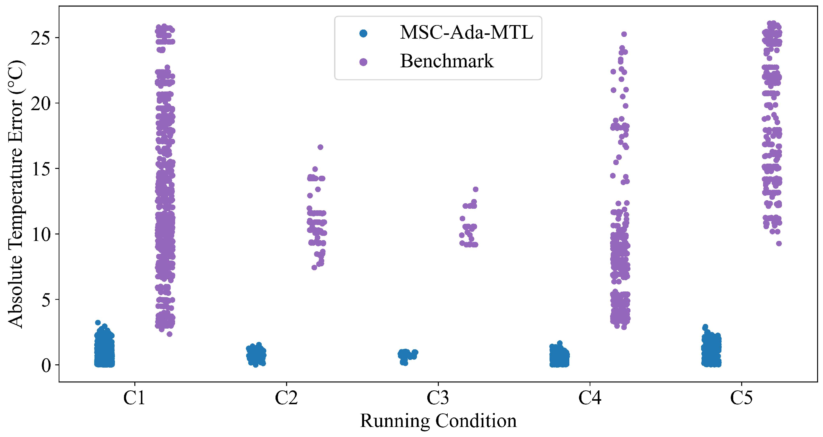 Symmetry 17 01397 g007
