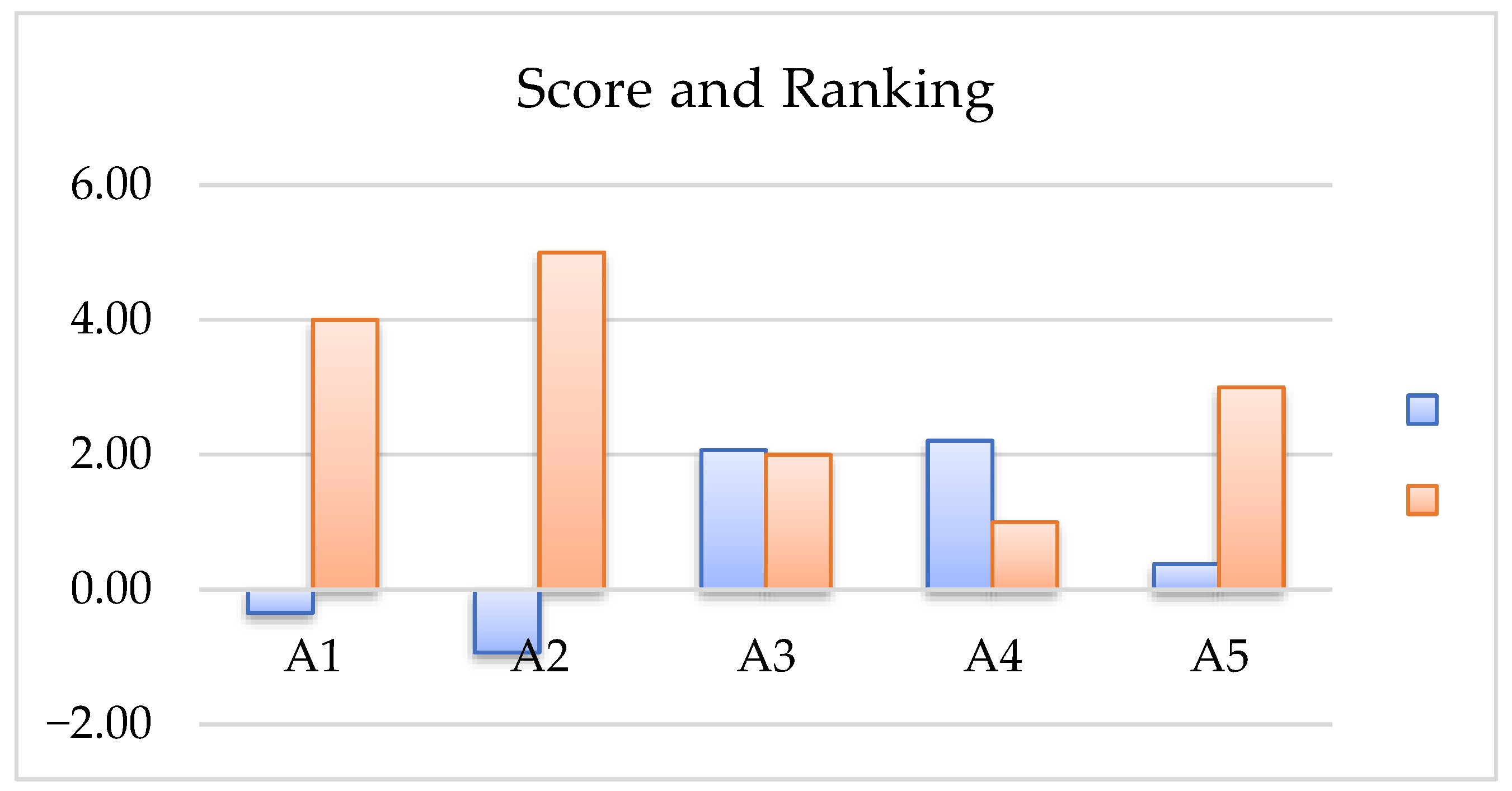 Symmetry 17 01399 g002