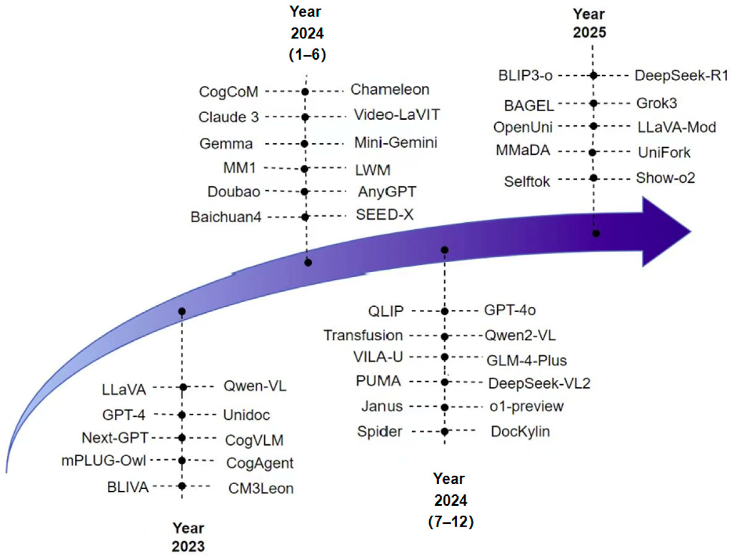 Symmetry 17 01400 g002 Symmetry 17 01400 g002
