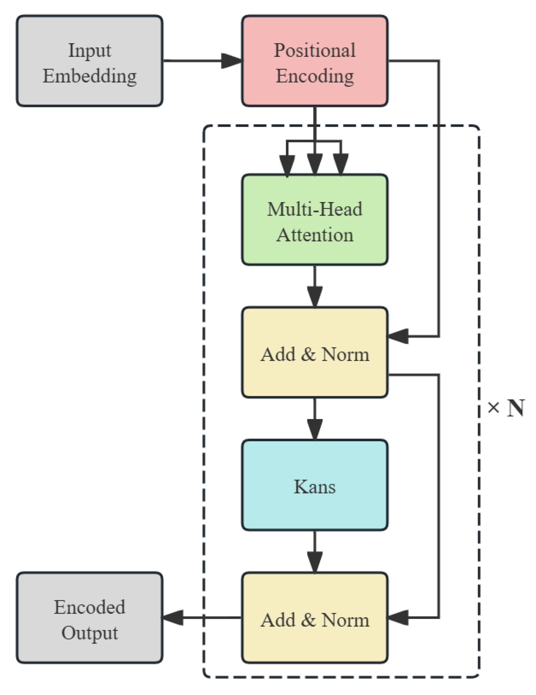 Symmetry 17 01401 g002 Symmetry 17 01401 g002