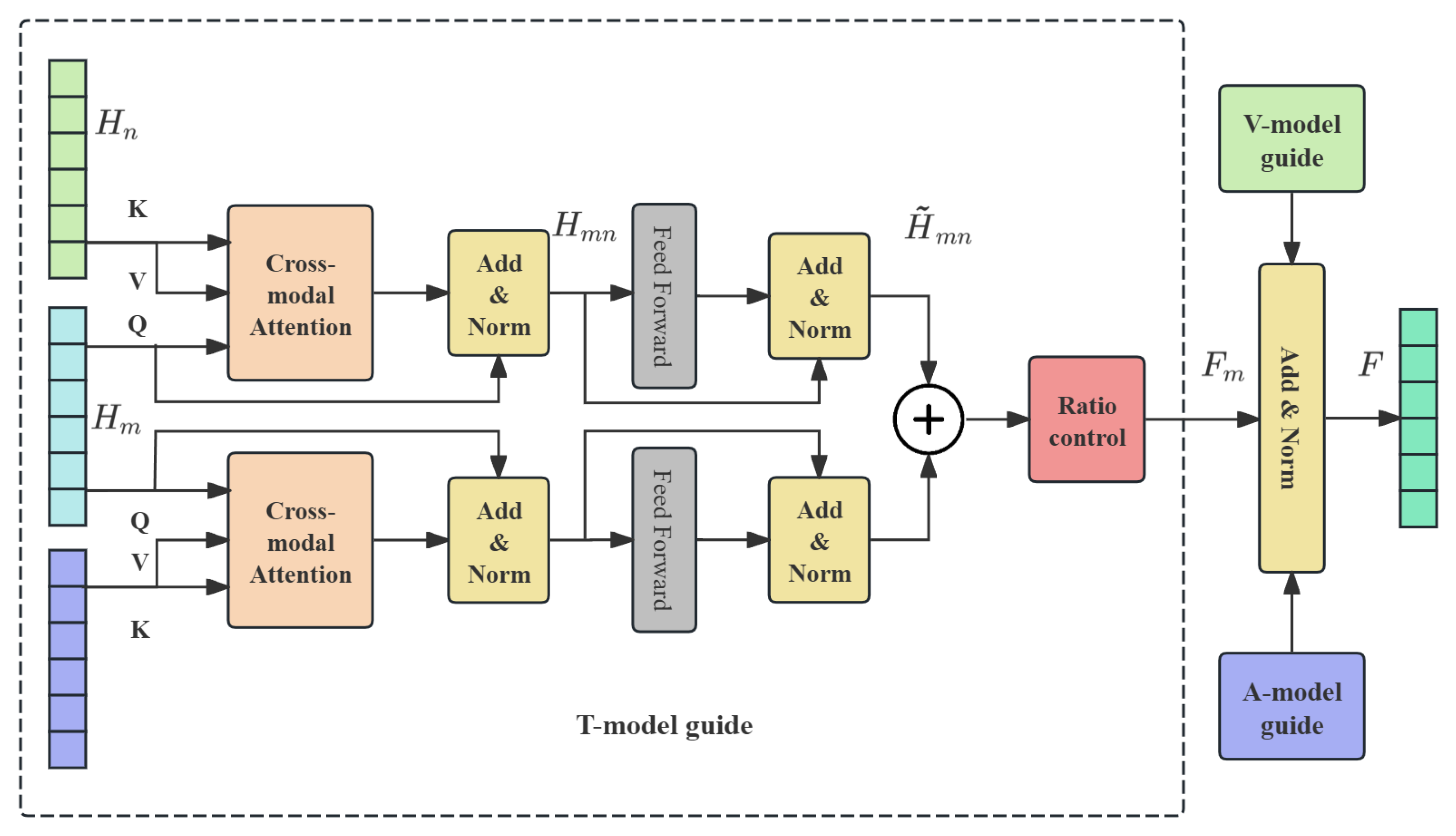 Symmetry 17 01401 g003 Symmetry 17 01401 g003