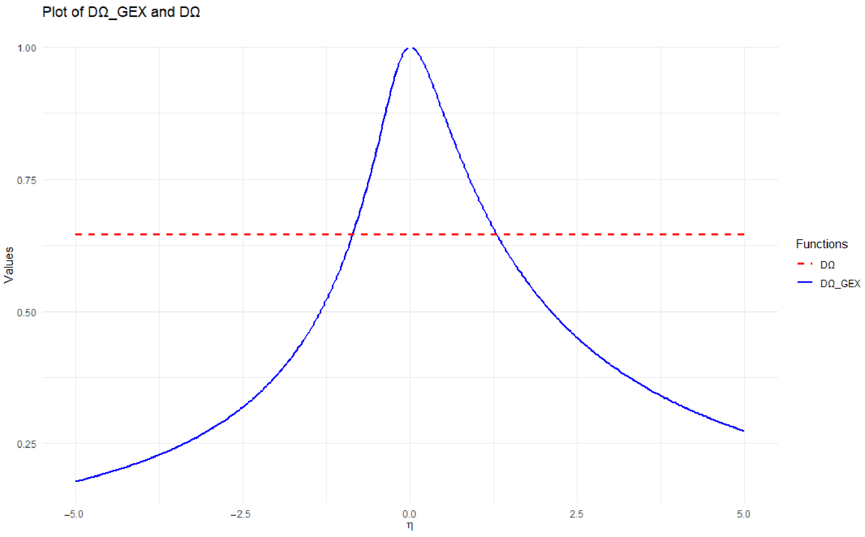 Symmetry 17 01403 g002