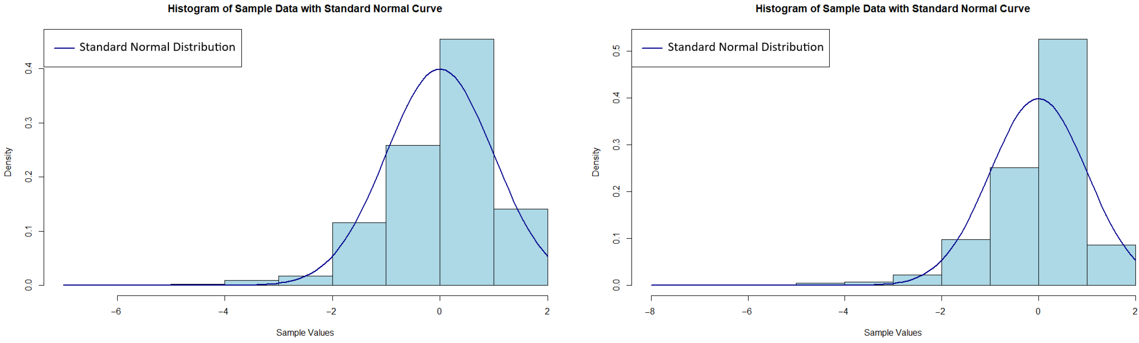 Symmetry 17 01403 g009