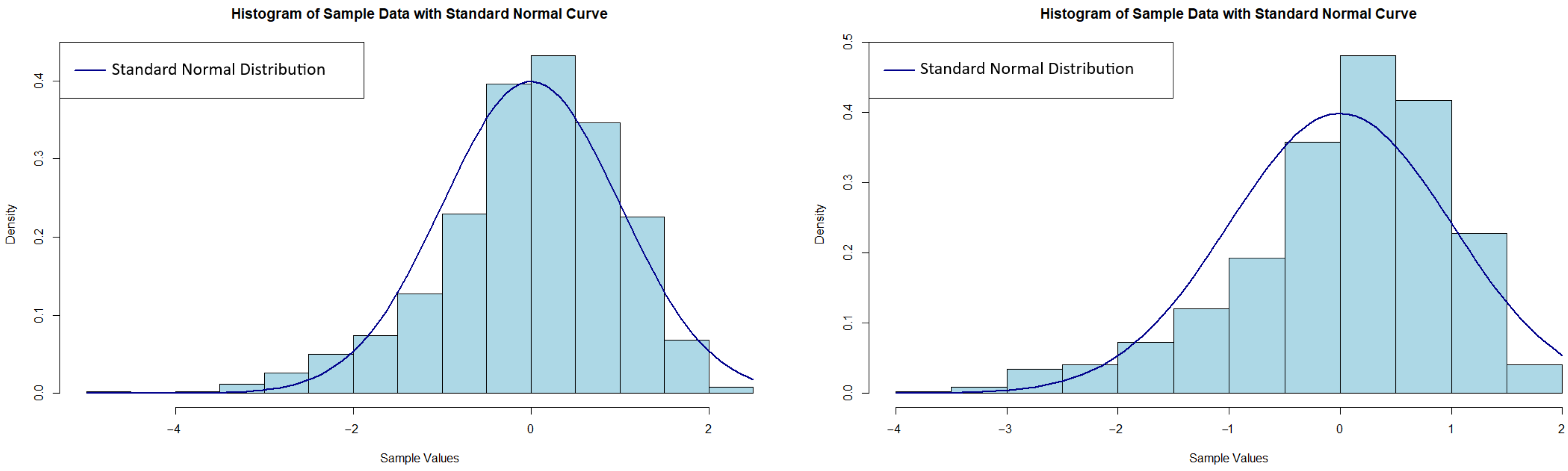 Symmetry 17 01403 g010