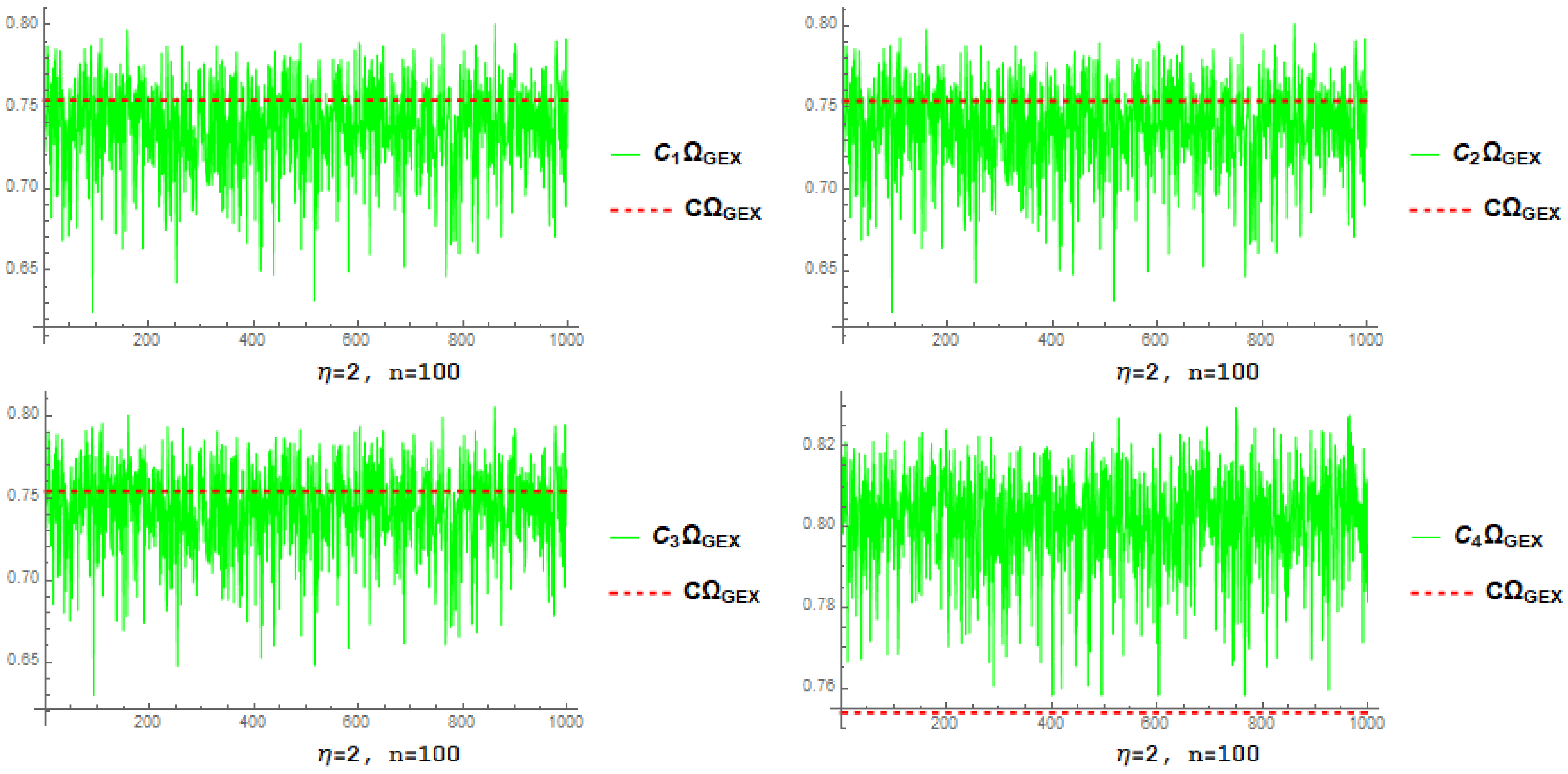 Symmetry 17 01403 g012