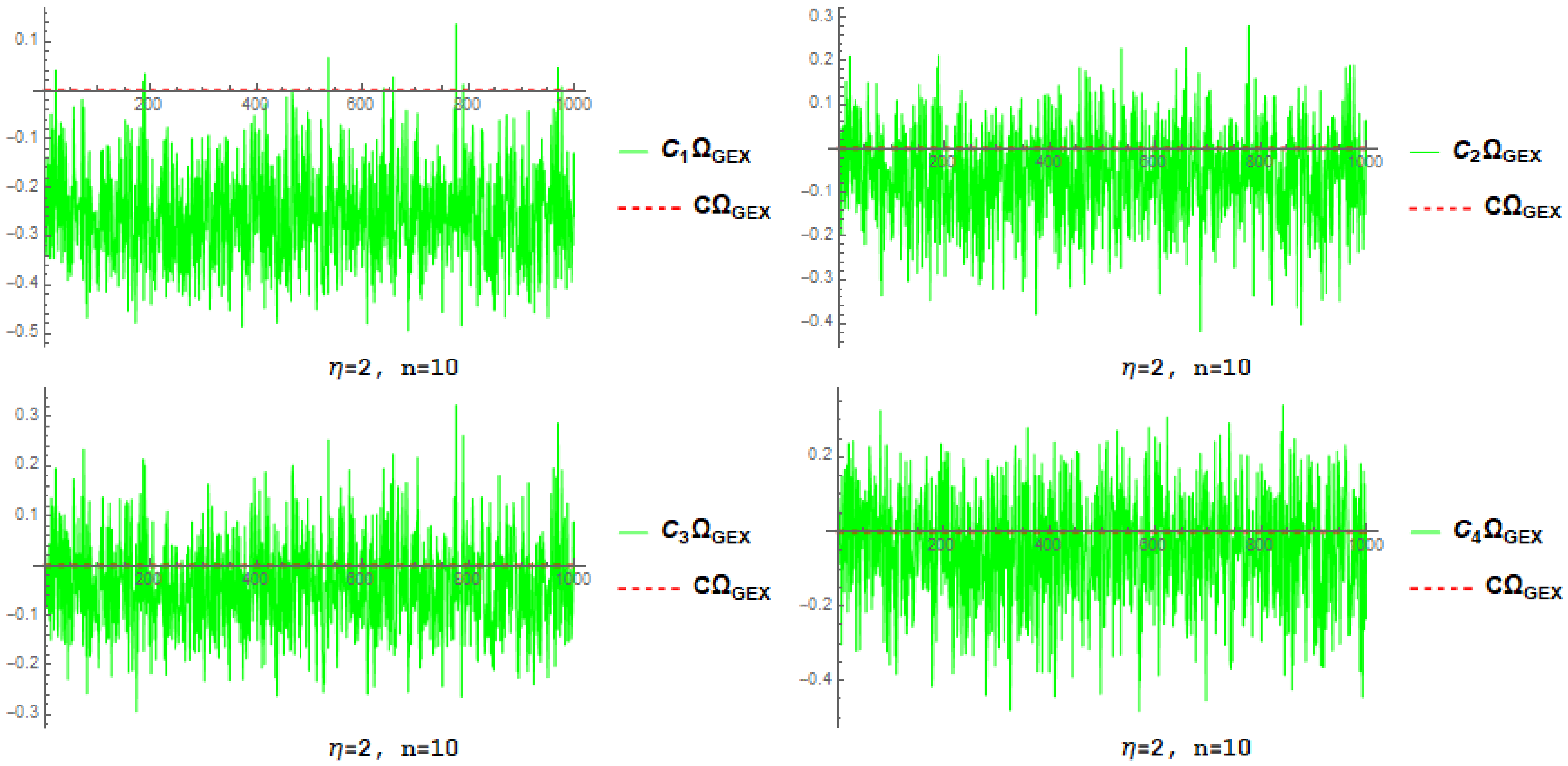 Symmetry 17 01403 g013